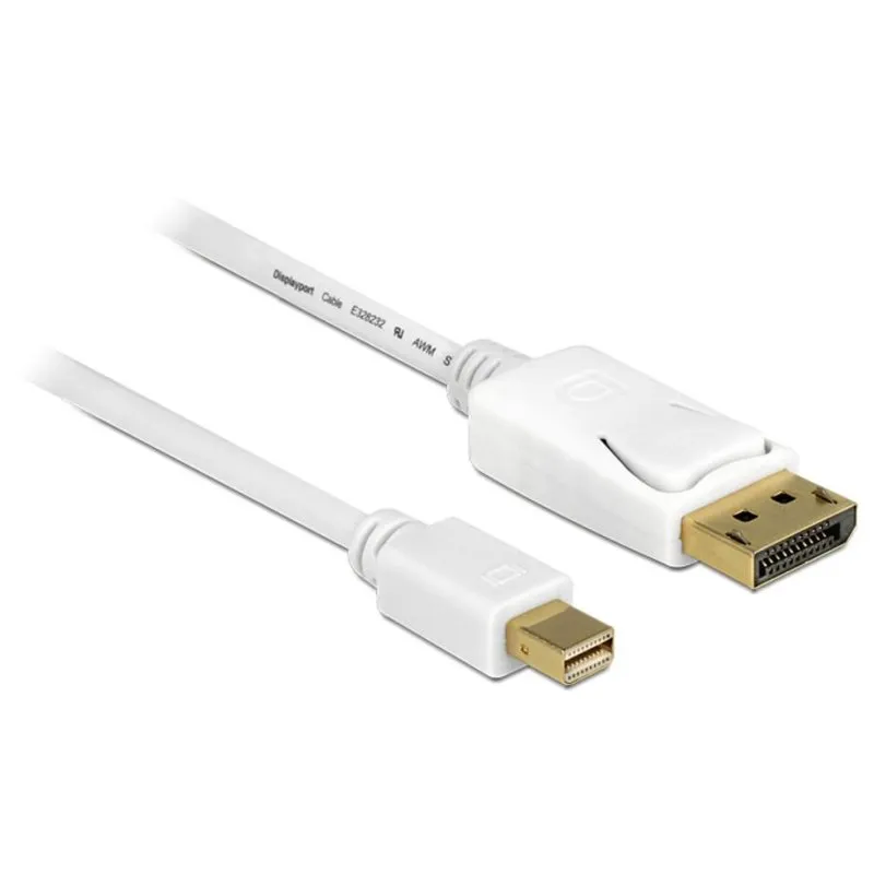Cavo DisplayPort DeLOCK 83484 5 m Mini DisplayPort a DisplayPort Bianco - immagine 1