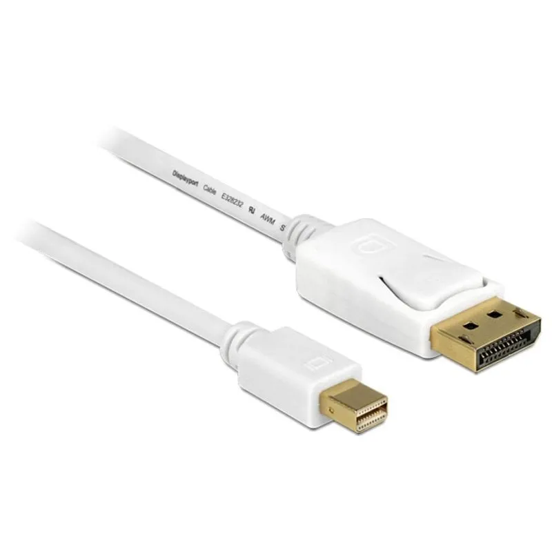 Cavo DisplayPort DeLOCK 83482 2 m Mini DisplayPort a DisplayPort Bianco - immagine 1