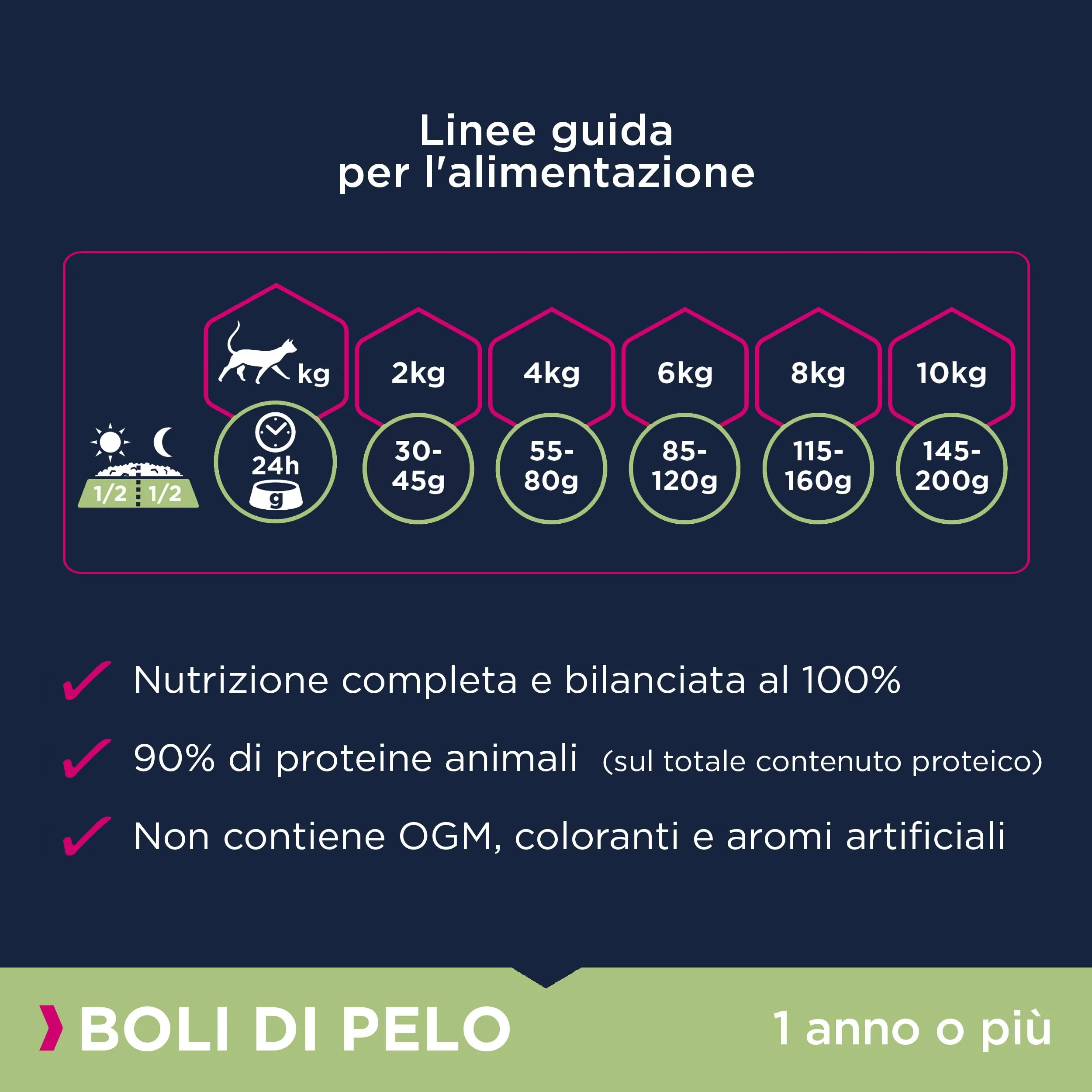 Eukanuba Hairball Control - Crocchette per Gatti con Pollo Fresco, 2 kg - immagine 6
