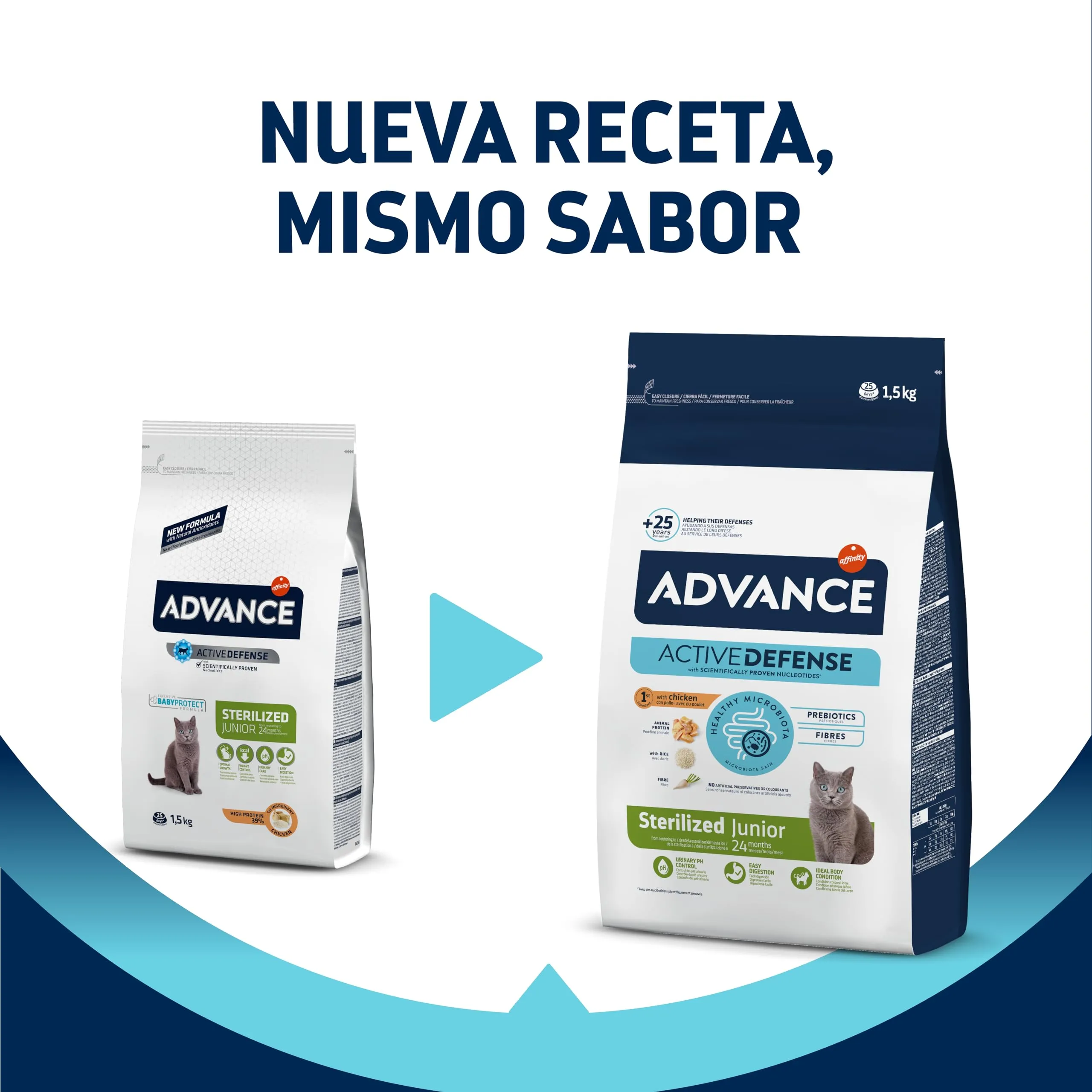 Advance Sterilized Junior - Cibo per Gatti Sterilizzati Junior con Pollo - 1.5kg - immagine 2