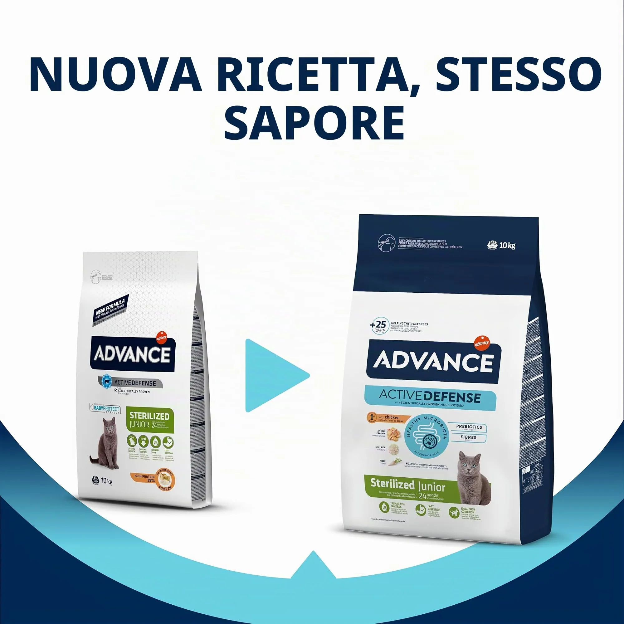 Advance Sterilized Junior - Cibo per Gatti Sterilizzati Junior con Pollo - 10kg - immagine 2