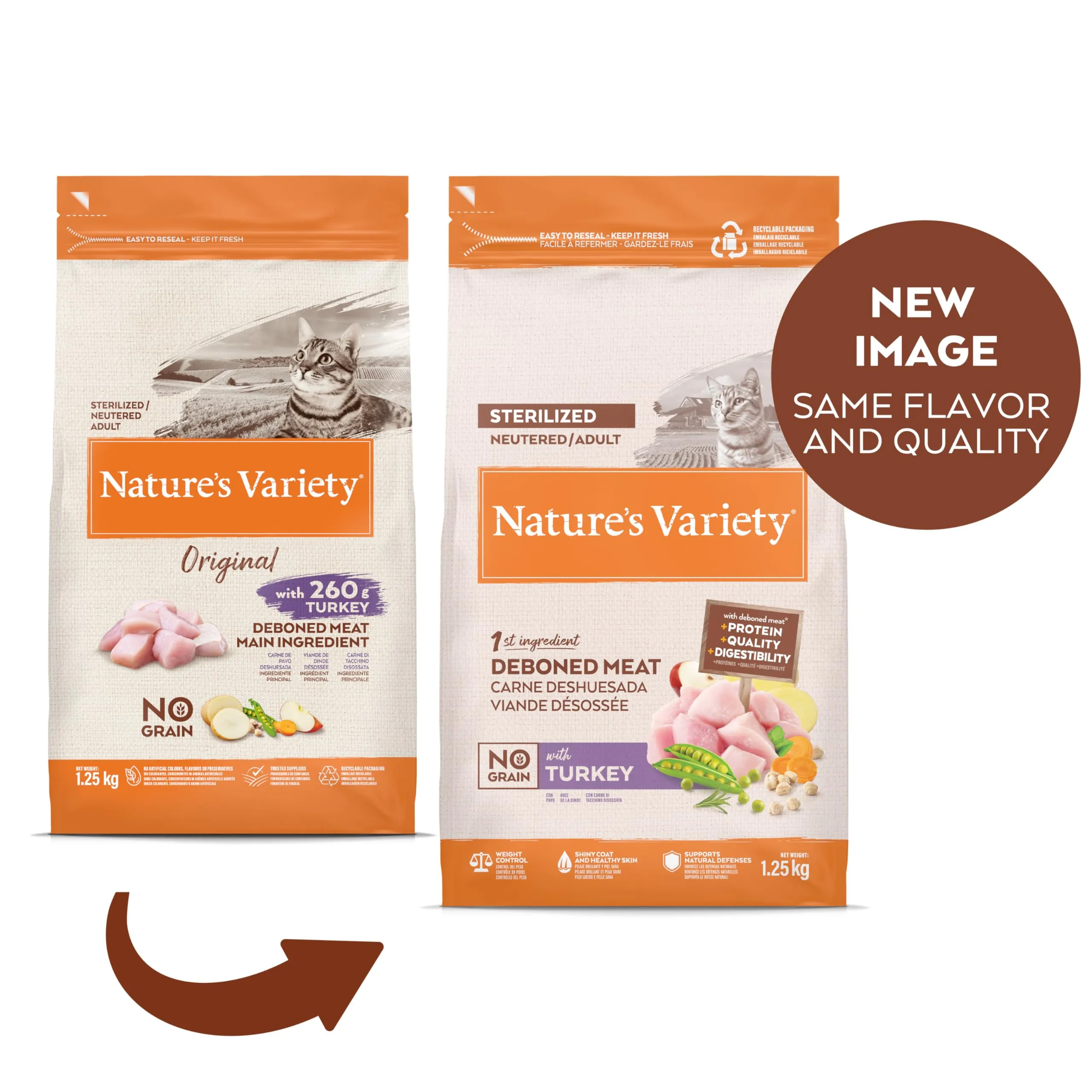 Nature's Variety Original No Grain, Cibo per Gatti Sterilizzati con Tacchino Disossato 1.25 kg - immagine 2