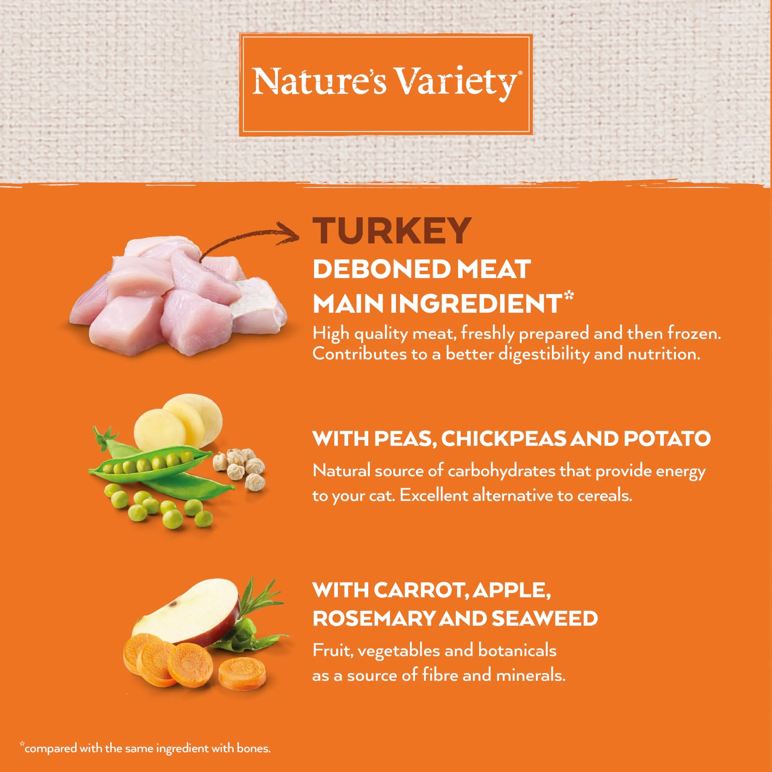 Nature's Variety Original No Grain, Cibo per Gatti Sterilizzati con Tacchino Disossato 1.25 kg - immagine 5