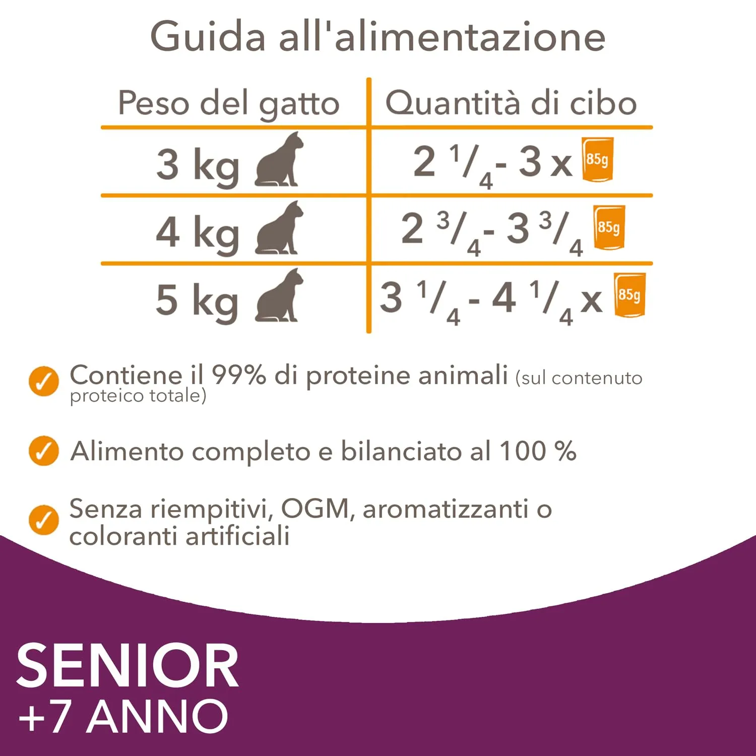 IAMS Delights Senior - Cibo umido per gatti con pollo e pesce, 12 x 85 g - immagine 6