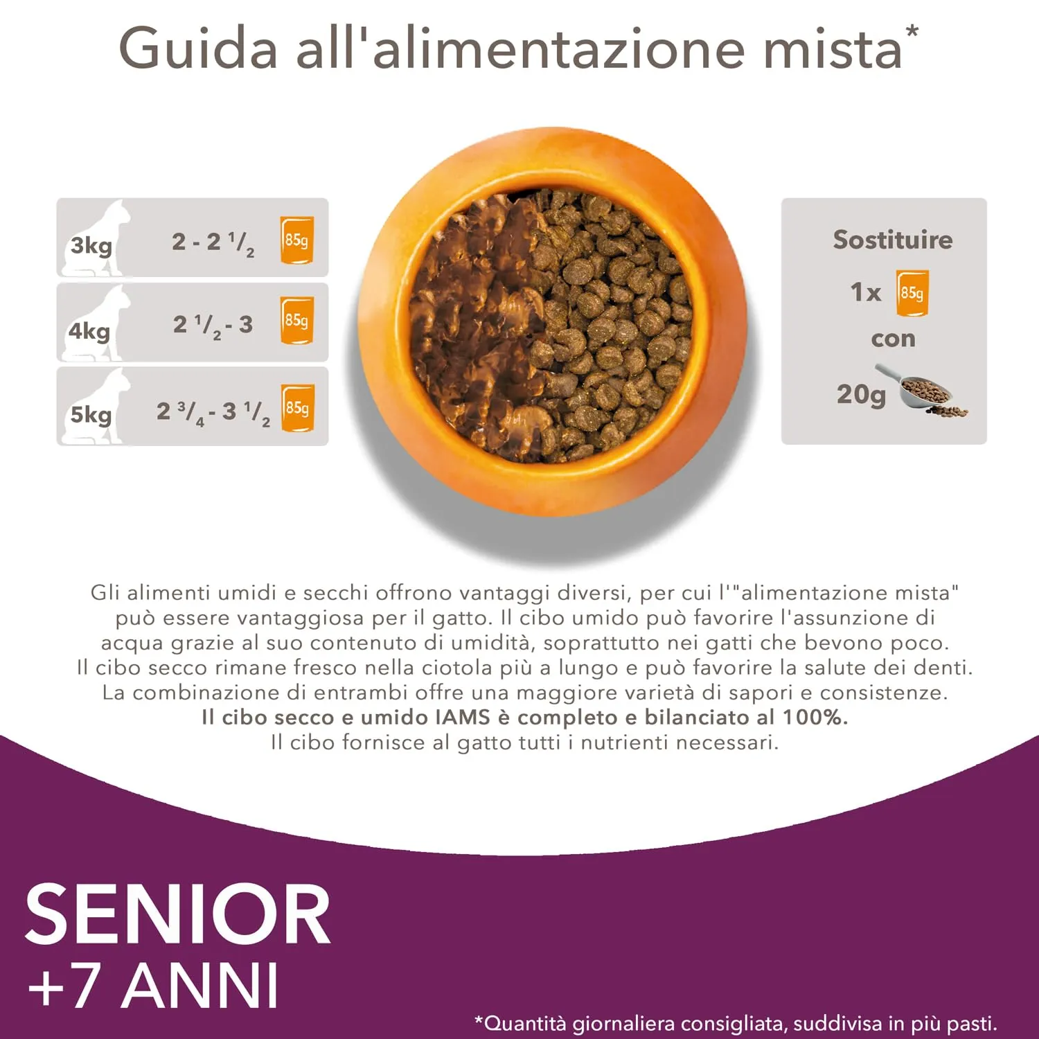 IAMS Delights Senior - Cibo umido per gatti con pollo e pesce, 12 x 85 g - immagine 7