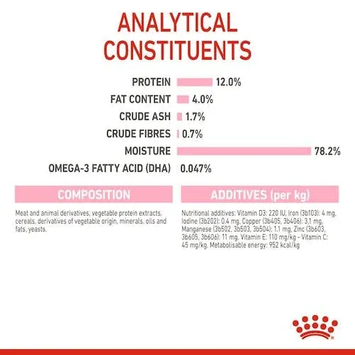 Royal Canin Kitten cibo umido | Confezione da 4 | 4 x 12 x 85 g | Pezzi fini in salsa | Alimento completo per gattini| Specifico per gattini dalla seconda fase di crescita fino a 12 mesi di età - immagine 7