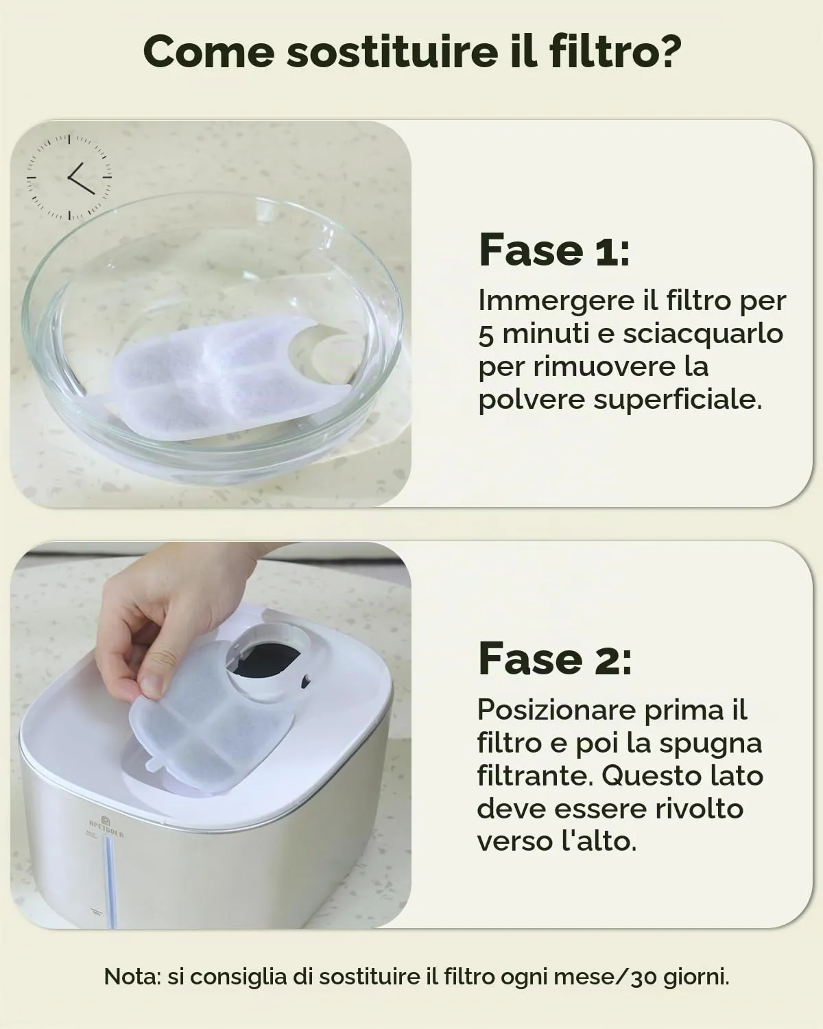 4 Pack Filtri per APETDOLA 4L Cordless Fontanella per Gatti in Acciaio Inossidabile con Multi-filtrazione, Filtro per Fontana per Gatti con Batteria e Sensore di Movimento - immagine 5