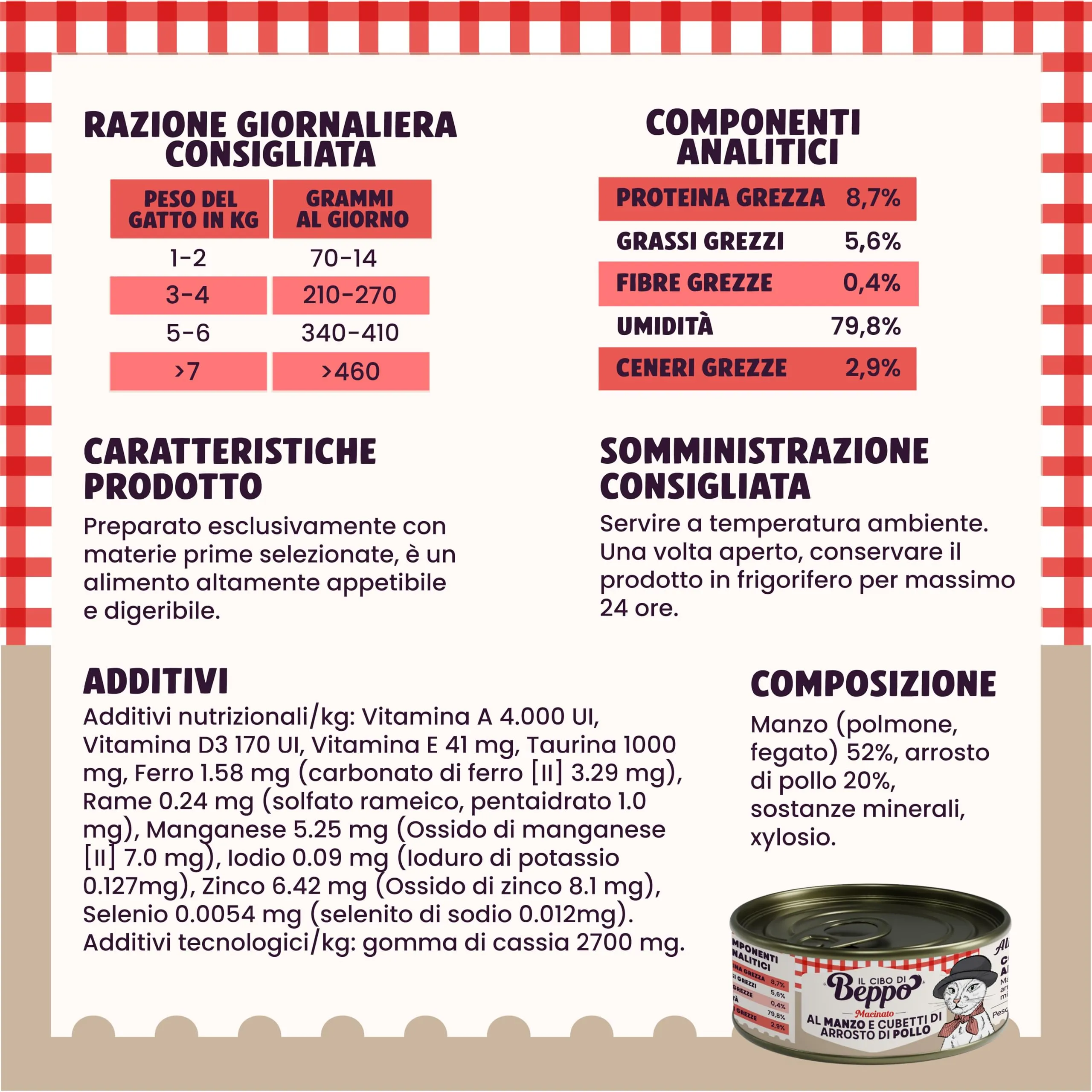 Il Cibo di Beppo Umido Macinato per Gatti Sterilizzati - 12 Lattine da 85g - Alimento Completo di Alta Qualità (12 lattine da 85g, Macinato - Manzo con cubetti di Pollo) - immagine 2