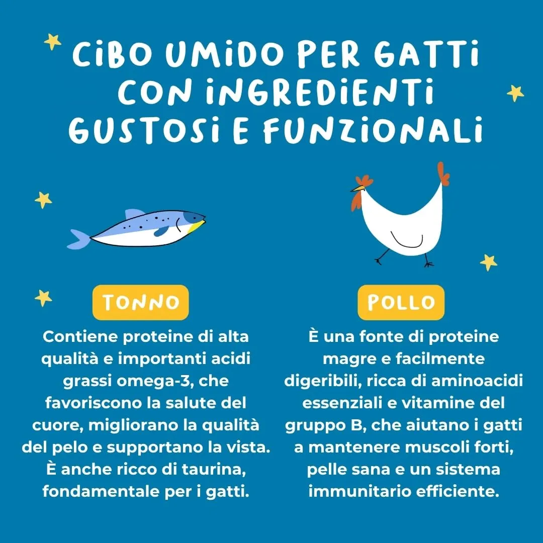 Hygge Cat Filetti di Tonno e Pollo 70% | Cibo Umido per Gatti Adulti Grain Free, Senza Cereali | Scatolette Gatto 36 x 70 g in Brodo | con Omega 3 e Taurina | Made in Italy - immagine 3