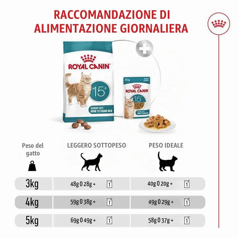 ROYAL CANIN AGEING 15+ | 4 kg | Alimento secco per gatti senior a partire da 15 anni | Formula con il complesso HealthyAge7™ | Contiene crocchette facili da masticare - immagine 8