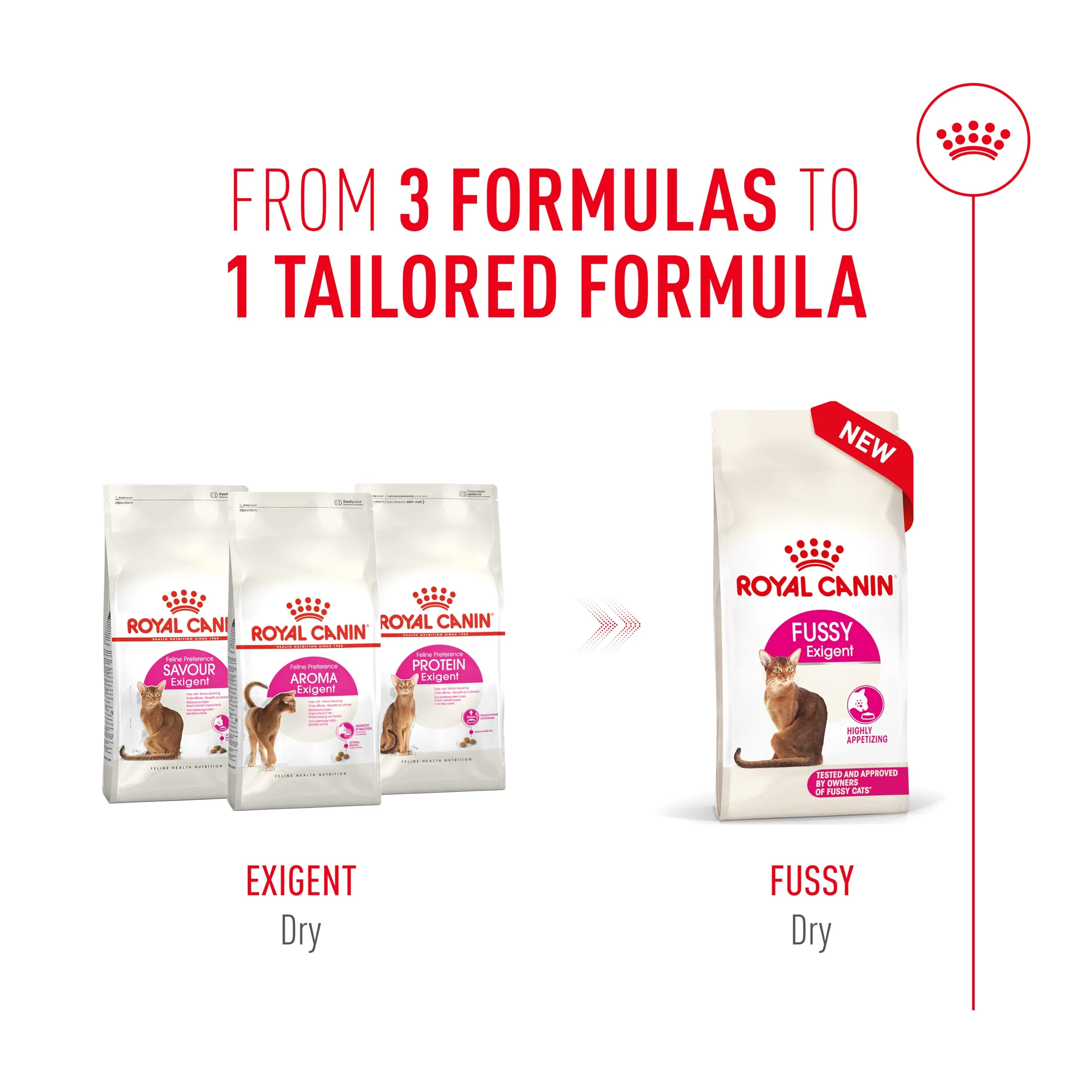 Royal Canin Fussy Exigent - immagine 6