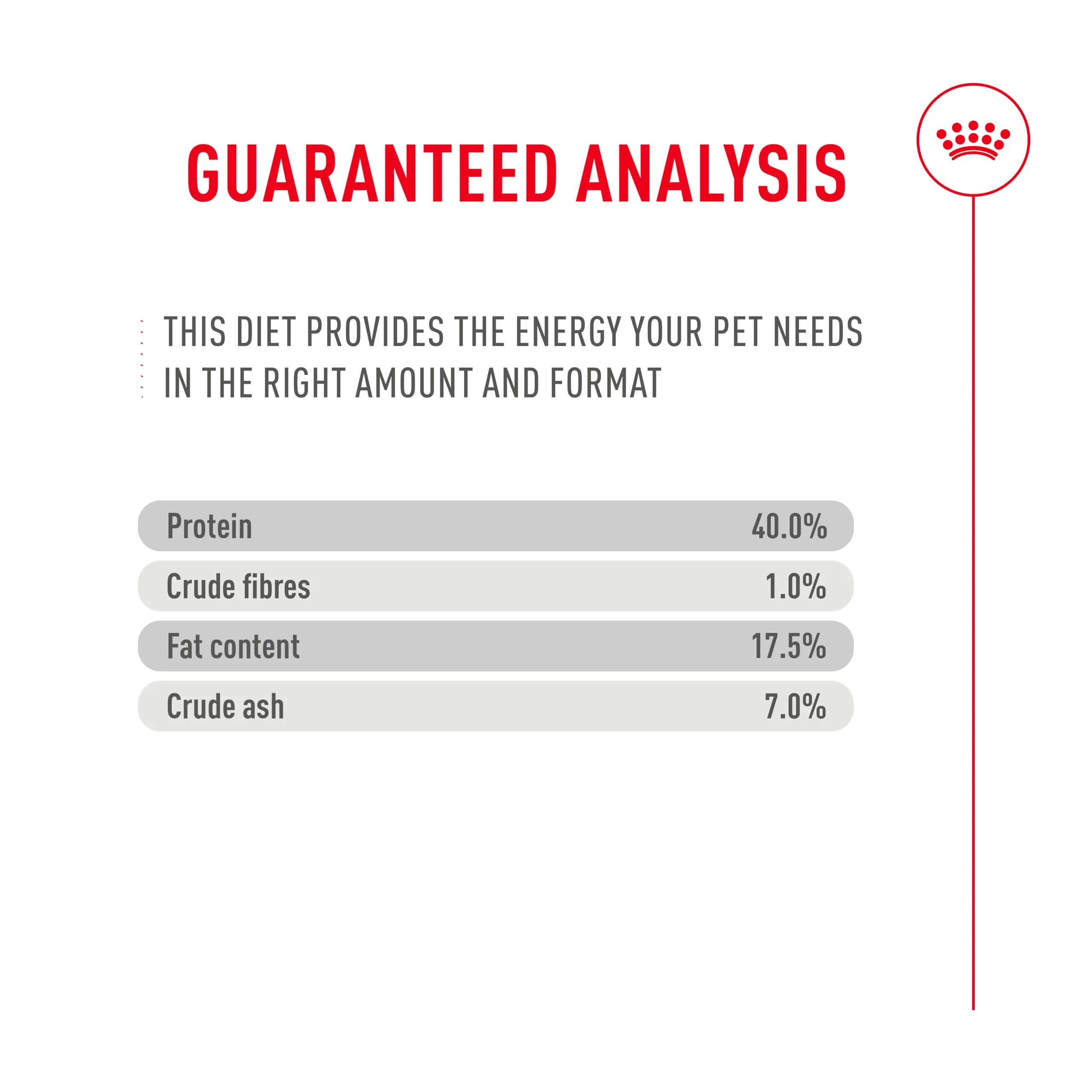 Royal Canin Fussy Exigent - immagine 8