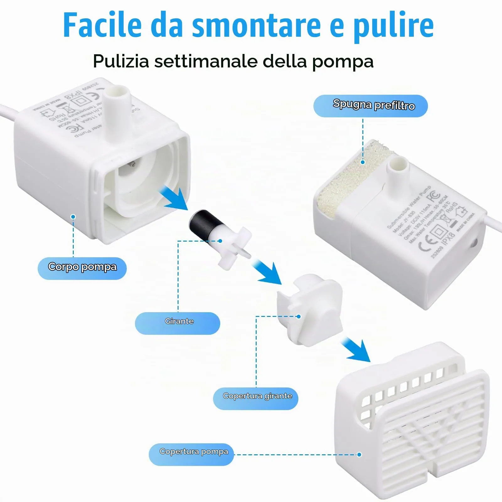 BTFO Pompa di Ricambio JY-830 per Fontana gatti Animali Domestici - immagine 3