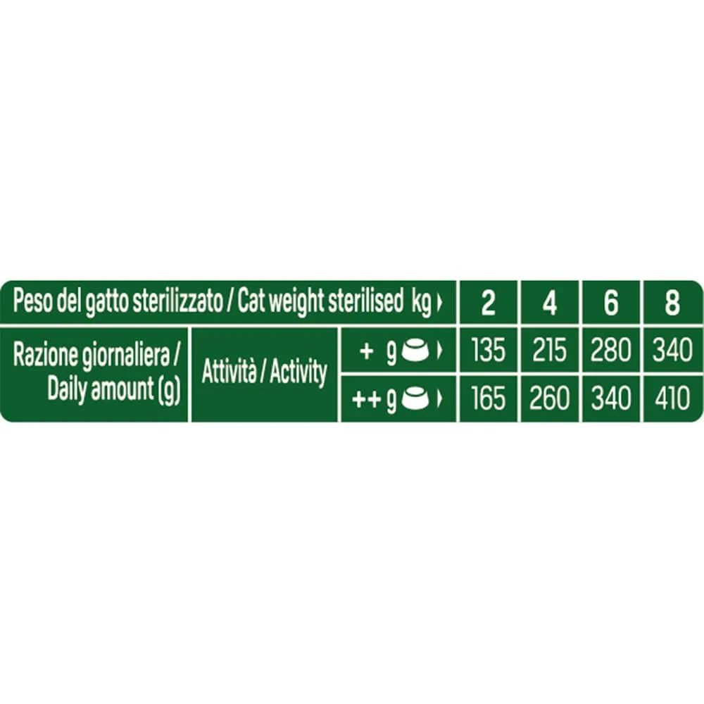 Natural Trainer Tratto Urinario - Cibo umido per gatti adulti sterilizzati - Straccetti con Manzo - 28 bustine da 70g - immagine 4