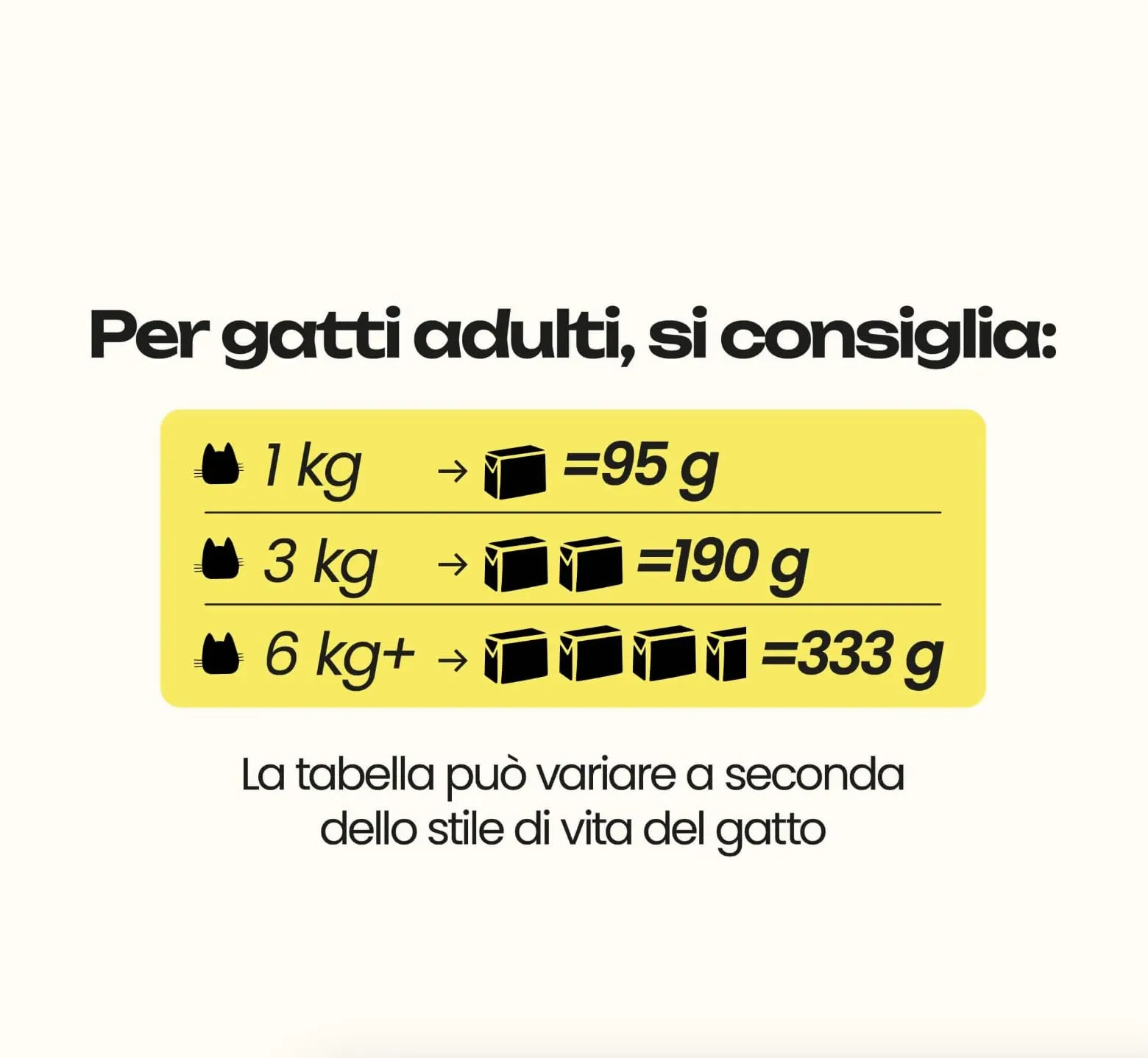 Cat Heroes Cibo Umido per Gatti Manzo e Tonno (70%) 36x95g - immagine 6