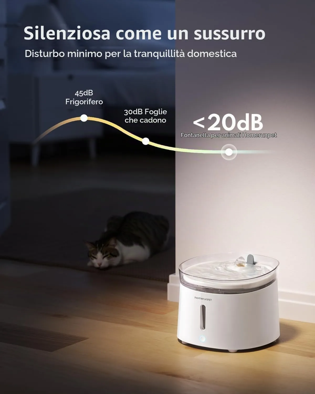 Homerunpet Fontanella per Gatti, Ultrasilenziosa Fontana per Gatti con Pompa Senza Fili, Facili da Pulire Fontanella per Gatti e Cagnolini, Senza BPA, Luce LED Intelligente, Filtri Inclusi, 2 L - immagine 6