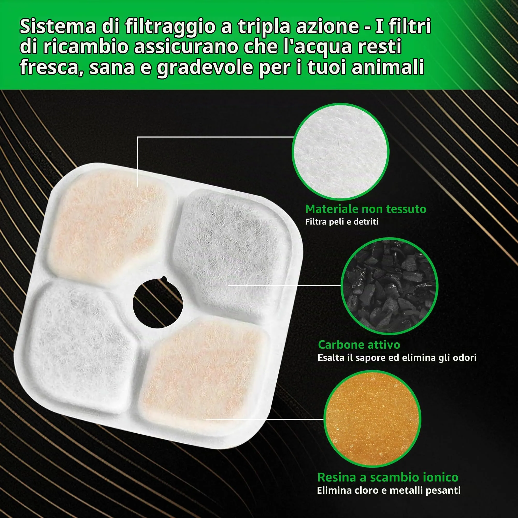 YeeQo 18 Filtri Fontanella per Gatti e 3 Tubi per Catit Pixi (2,5L) - immagine 3