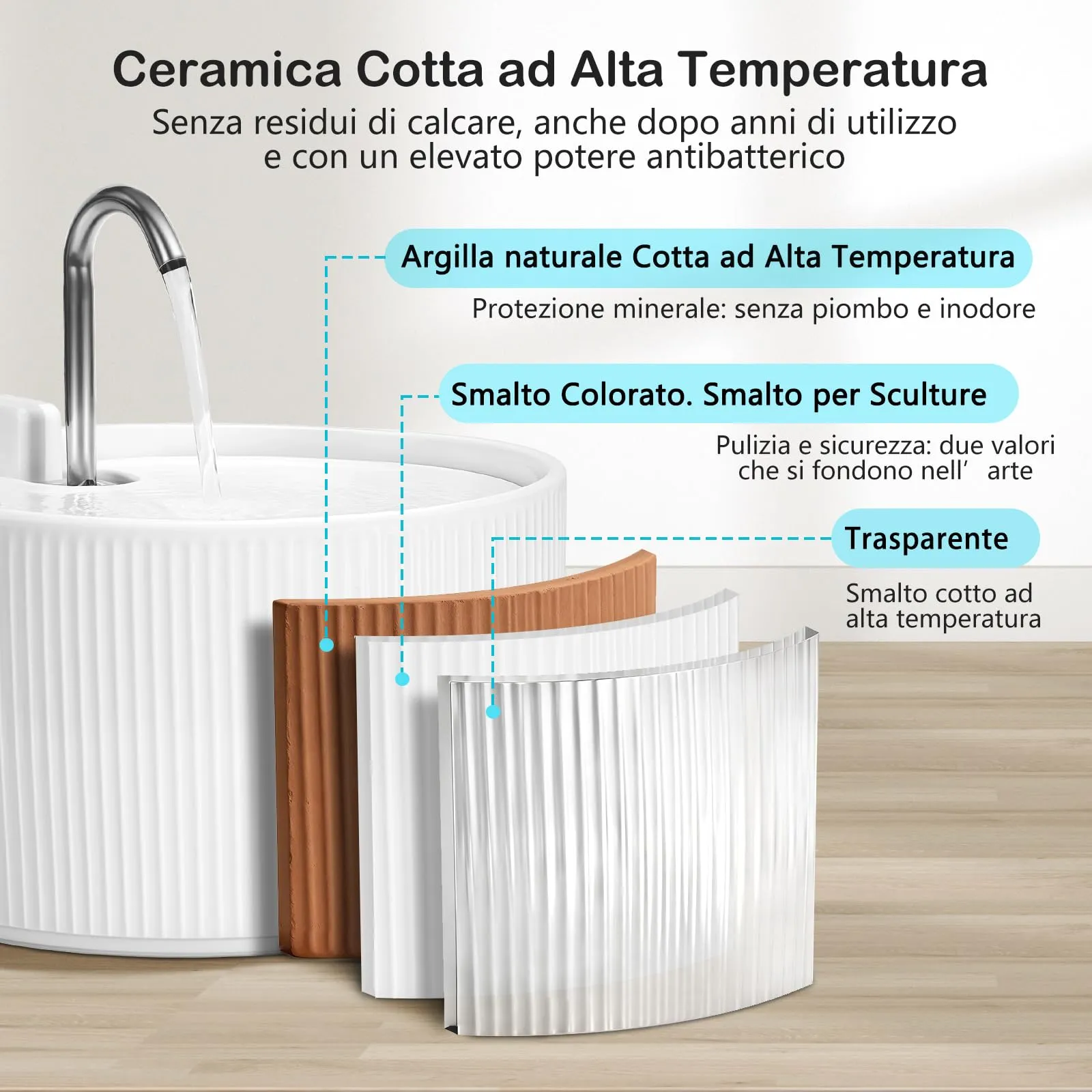 Fontana per gatti in ceramica, 2,2 l, super silenziosa, con filtro ai carboni attivi, ceramica cotta ad alte temperature, materiali puliti e sicuri - immagine 2