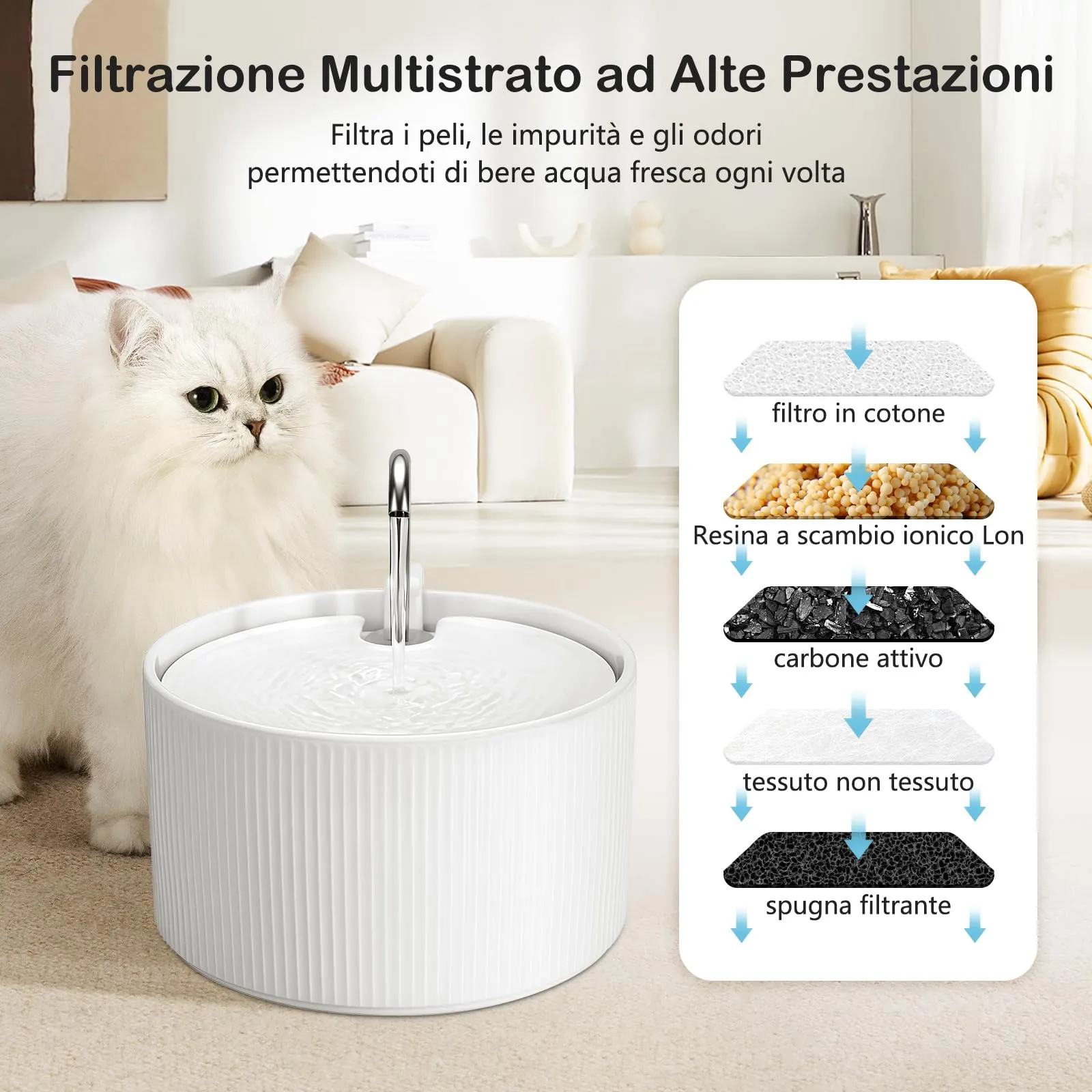 Fontana per gatti in ceramica, 2,2 l, super silenziosa, con filtro ai carboni attivi, ceramica cotta ad alte temperature, materiali puliti e sicuri - immagine 4
