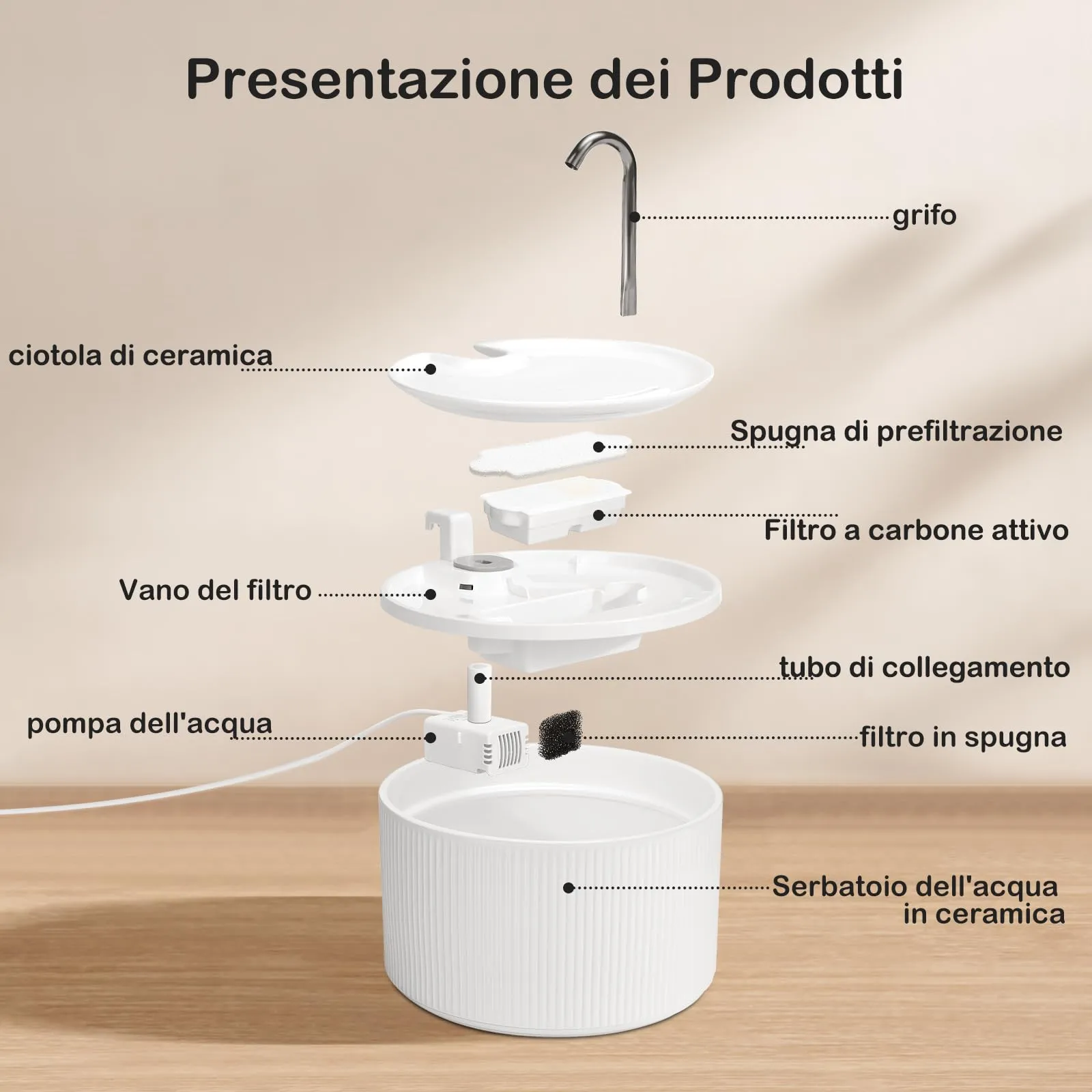 Fontana per gatti in ceramica, 2,2 l, super silenziosa, con filtro ai carboni attivi, ceramica cotta ad alte temperature, materiali puliti e sicuri - immagine 6