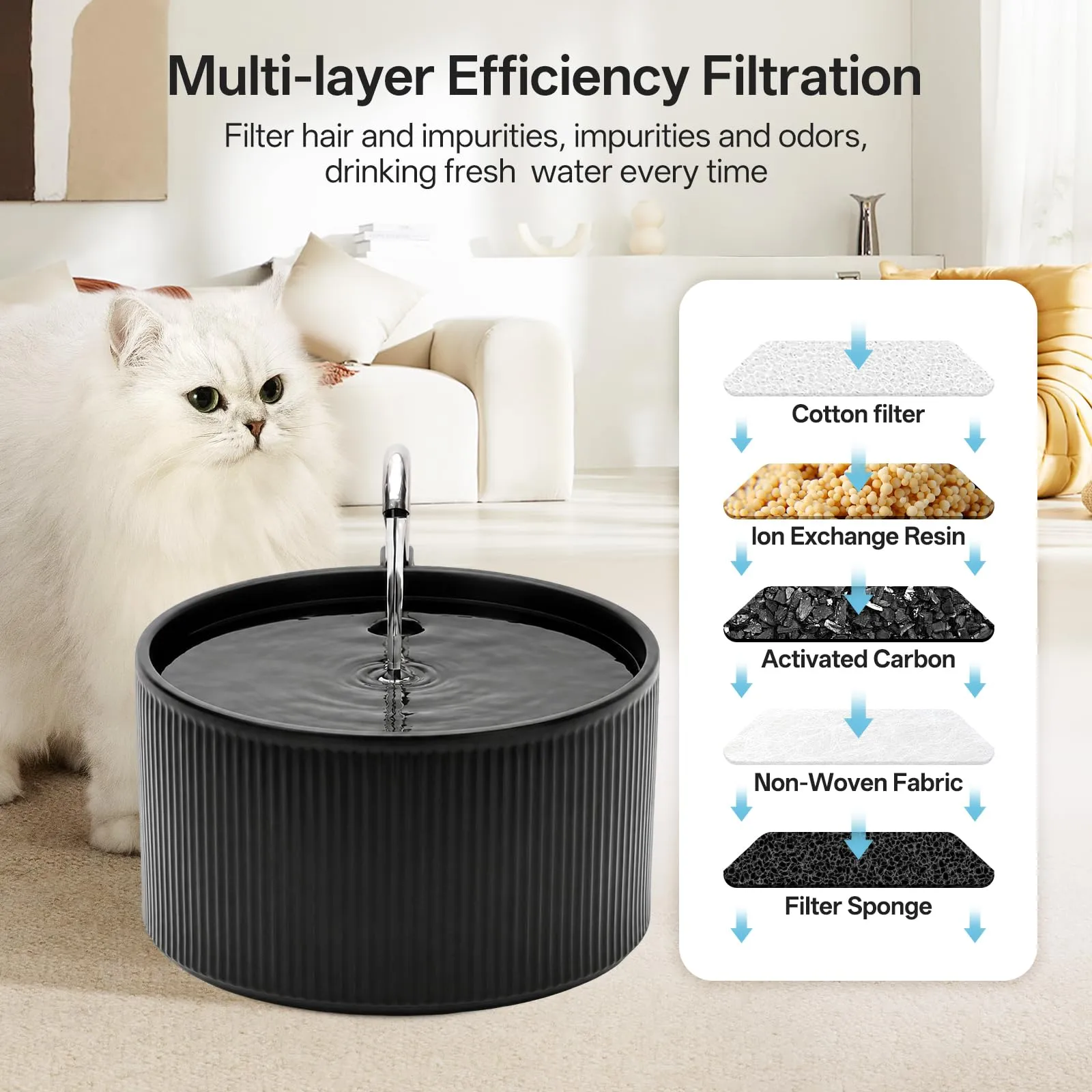 Fontana per gatti in ceramica: VinDox 2,2 l, fontana per gatti in ceramica, silenziosa, con filtro ai carboni attivi, design semplice, cottura ad alta temperatura in ceramica (nero) - immagine 5