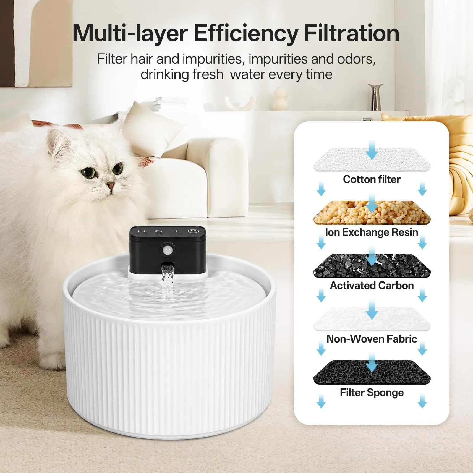 Fontana d'acqua senza fili in ceramica da 2,2 l per gatti, distributore d'acqua super silenzioso per animali domestici con filtro a carbone attivo, ceramica cotta ad alta temperatura, materiali - immagine 6