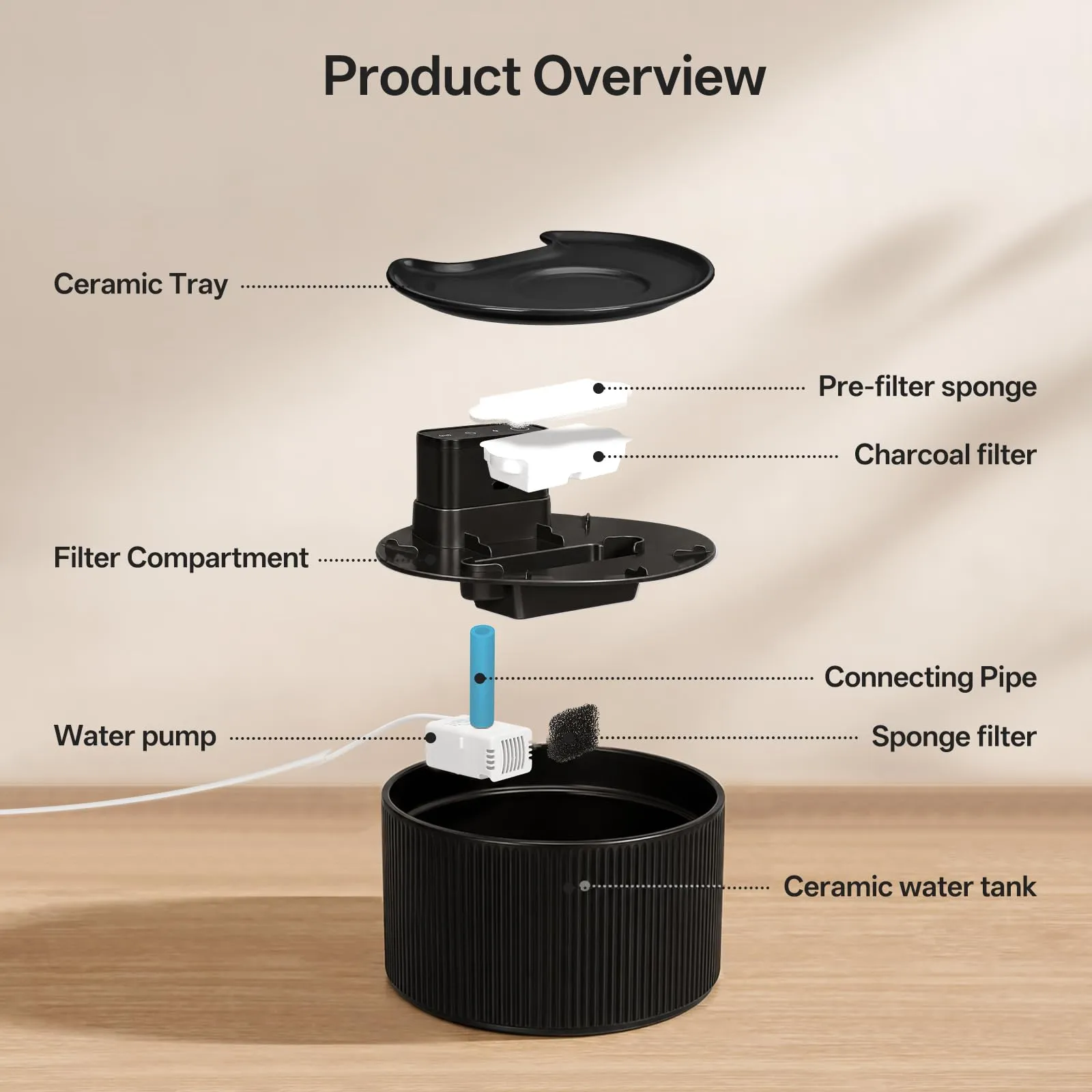 Fontana per gatti senza fili, in ceramica, 2,2 l, super silenziosa, con filtro ai carboni attivi, ceramica cotta ad alte temperature, materiali sicuri, colore nero - immagine 8