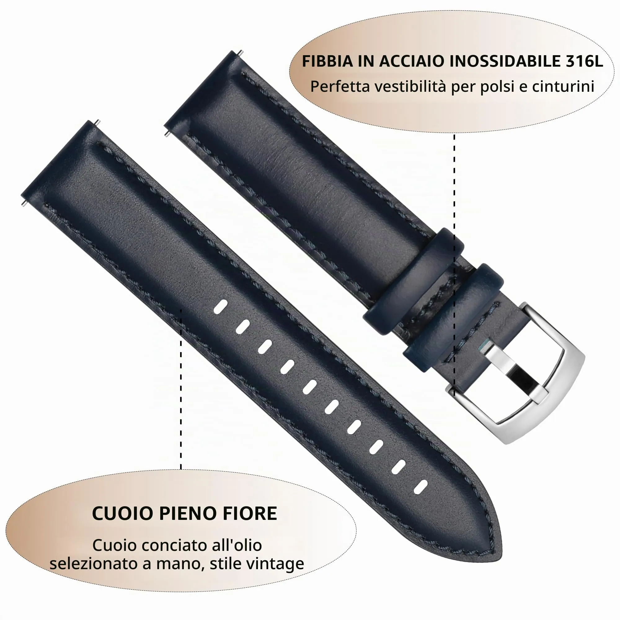 CORROPELLE Cinturini Orologio in Pelle a Sgancio Rapido 18mm 19mm 20mm 21mm 22mm, Elegante Cinturino Vera Pelle Alta qualità Cinturini Ricambio per Uomo Donna, Orologio e Smartwatch - immagine 2