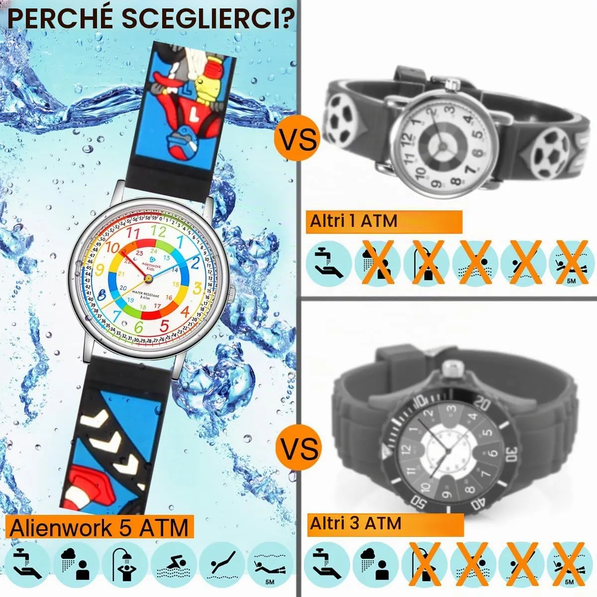 Alienwork Kids Orologio di Apprendimento Bambini Ragazzi Argento Nero Multicolore bambini Impermeabile 5 ATM Tempo di Apprendimento - immagine 5