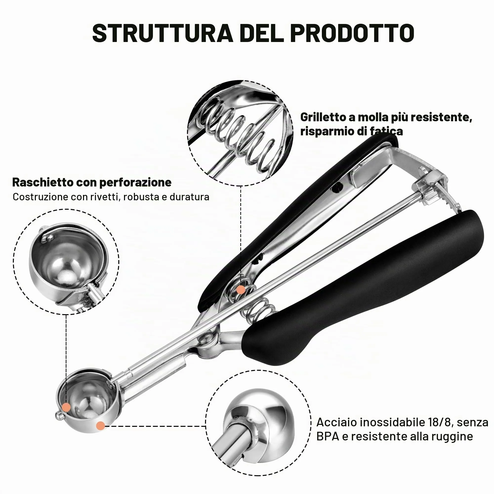 Porzionatore Per Gelato 25mm, Cucchiaio Gelato, TJ POP Molto Piccolo Paletta Per Gelato In Acciaio Inox Con Grilletto E Manico Confortevole Per Palla Gelato, Cottura, Palla Melone - immagine 3