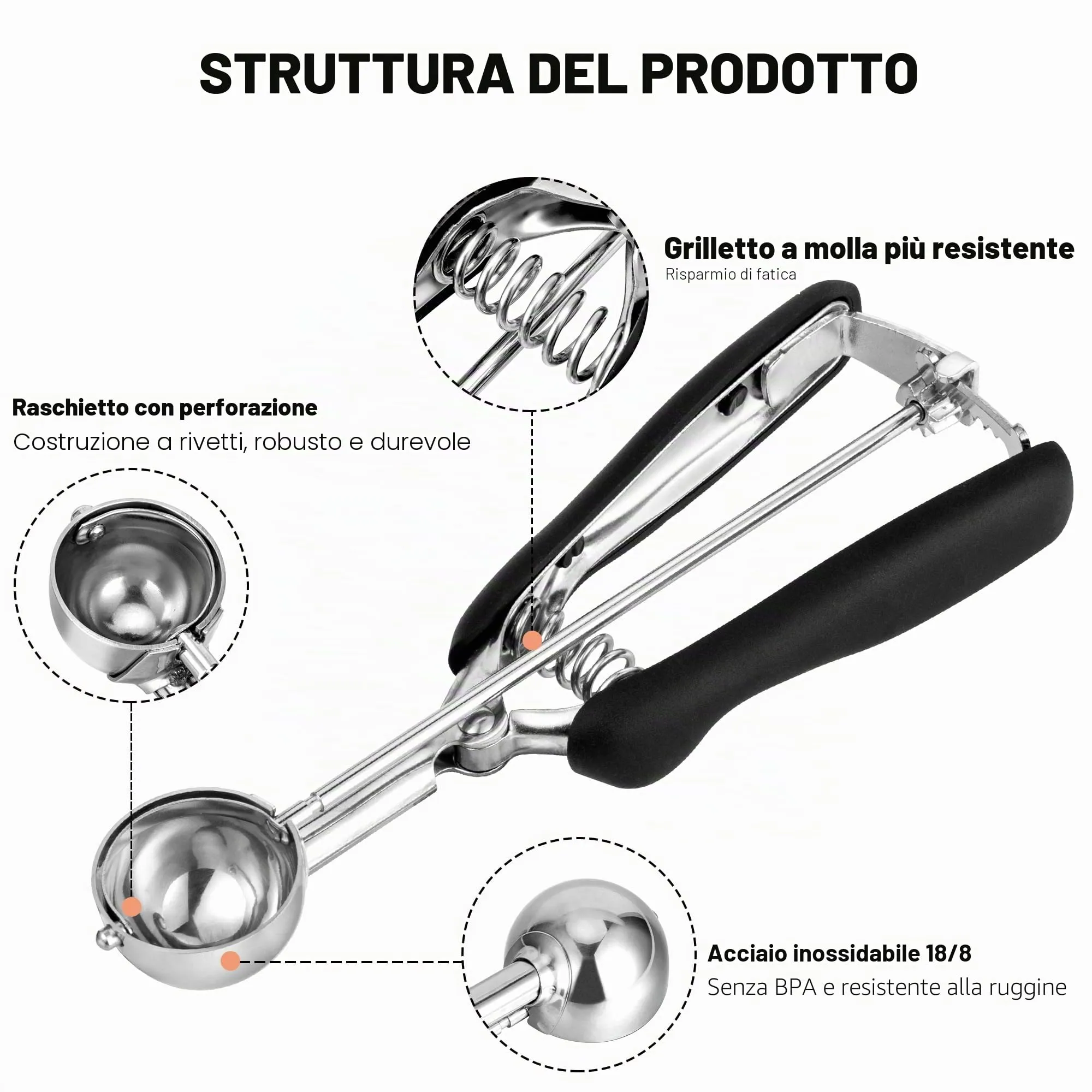 Porzionatore Per Gelato 35mm, Cucchiaio Gelato, TJ POP Paletta Per Gelato In Acciaio Inox Con Grilletto E Manico Confortevole Per Palla Gelato, Cottura, Palla Melone - immagine 3