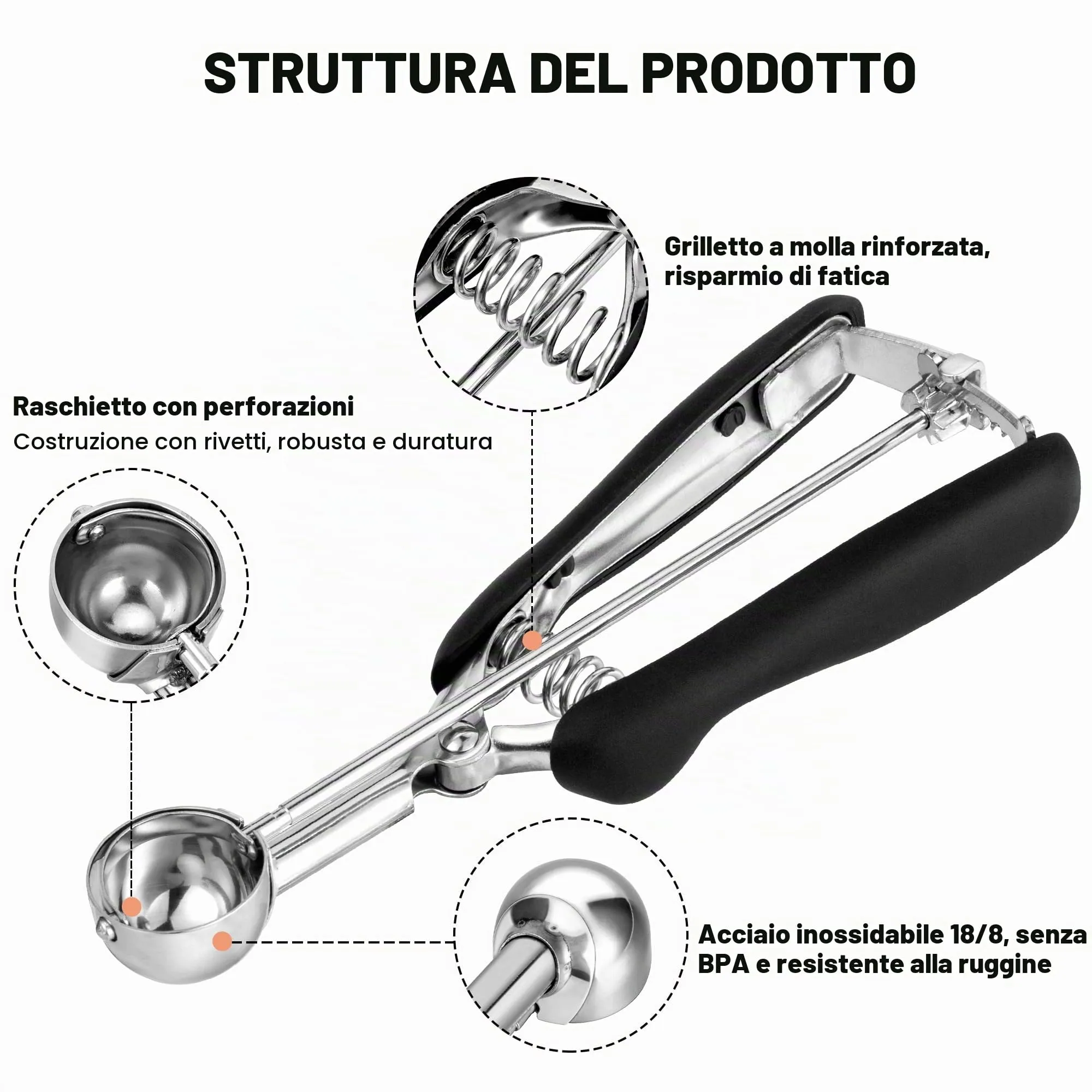 Porzionatore Per Gelato 30mm, Cucchiaio Gelato, TJ POP Molto piccolo Paletta Per Gelato In Acciaio Inox Con Grilletto E Manico Confortevole Per Palla Gelato, Cottura, Palla Melone - immagine 3
