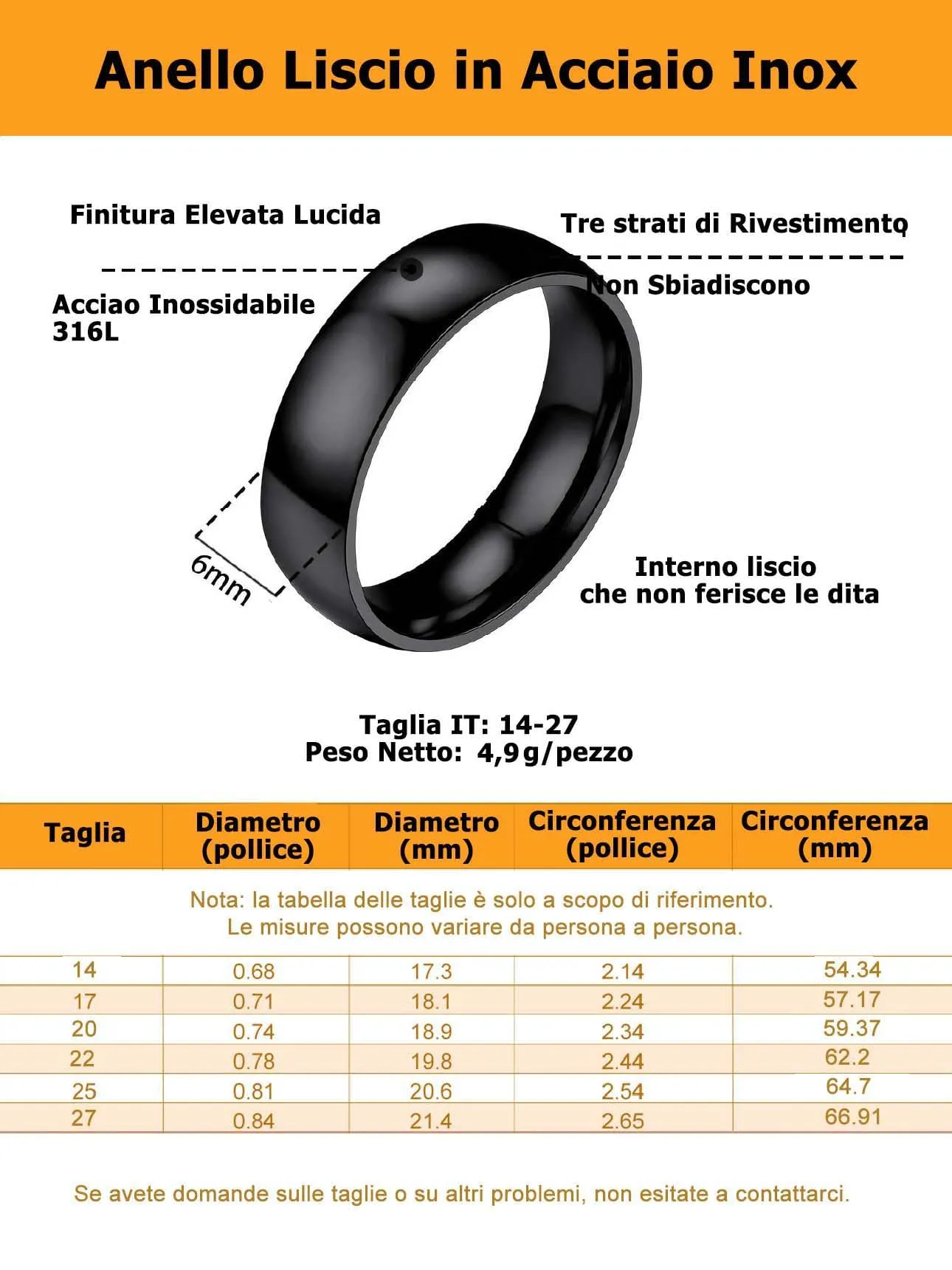 Bestyle Anello Uomo Nero Anelli Acciaio Uomo Anelli Donna Color Nero Misura 22 6mm Nero con Confezione Regalo - immagine 3