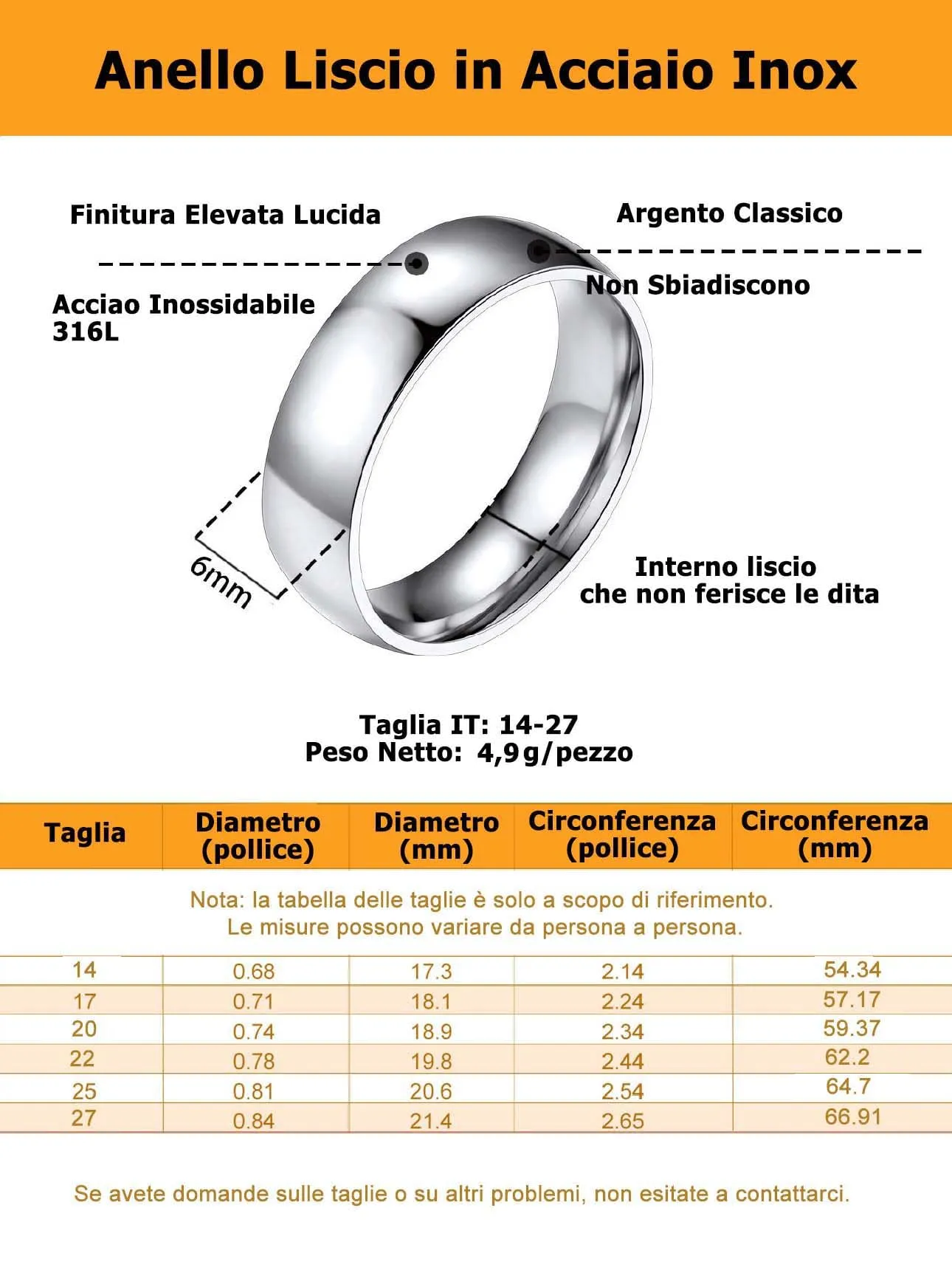 Bestyle Anelli Uomo Acciaio Inossidabile Anelli da Uomo Anelli Acciaio Donna Misura 20 6mm Argento con Confezione Regalo - immagine 4