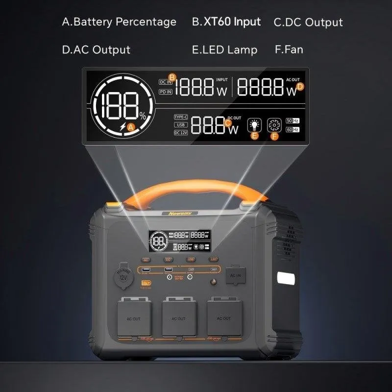 Stazione di energia Newsmy S1210 1102.5Wh 3 porte AC, USB-C, USB-A Batteria LiMnFePO4 Ricarica rapida AC e solare - immagine 1