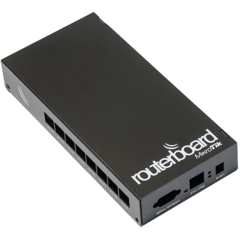 Cover Mikrotik CA493 Alluminio Nero per RB493AH/RB493G - immagine 1