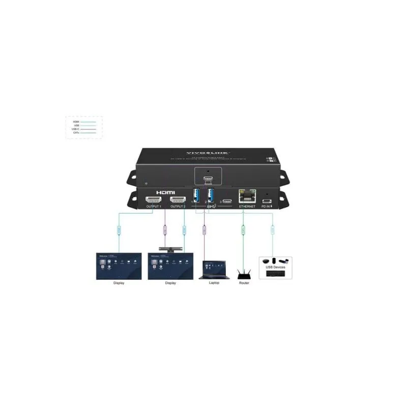 Concentratore USB-C Vivolink VLUSBCHUB3-MST con HDMI doppii 4K60 e USB 3.2 Gen 1 - immagine 1