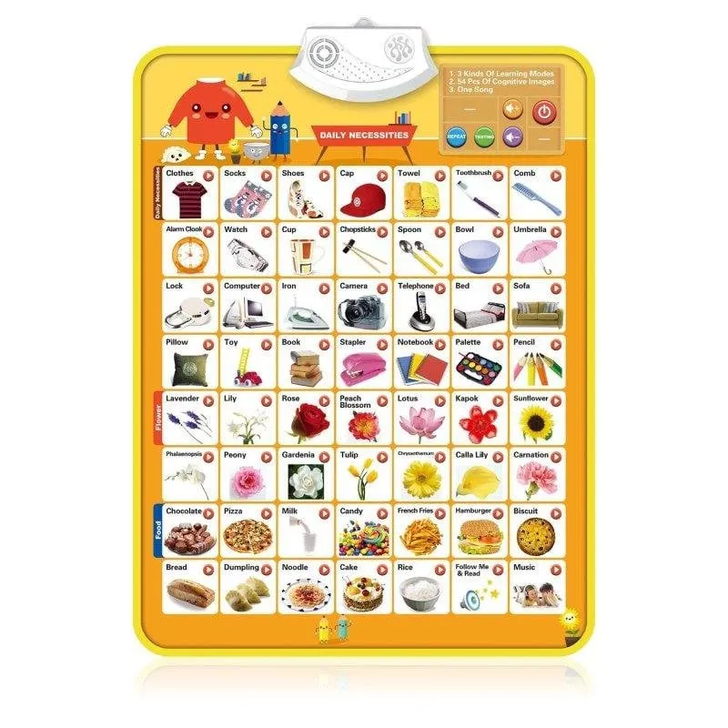 Alphabet Elettronico Interattivo Dam Electronics ABC Parlante Poster Musicale - immagine 1