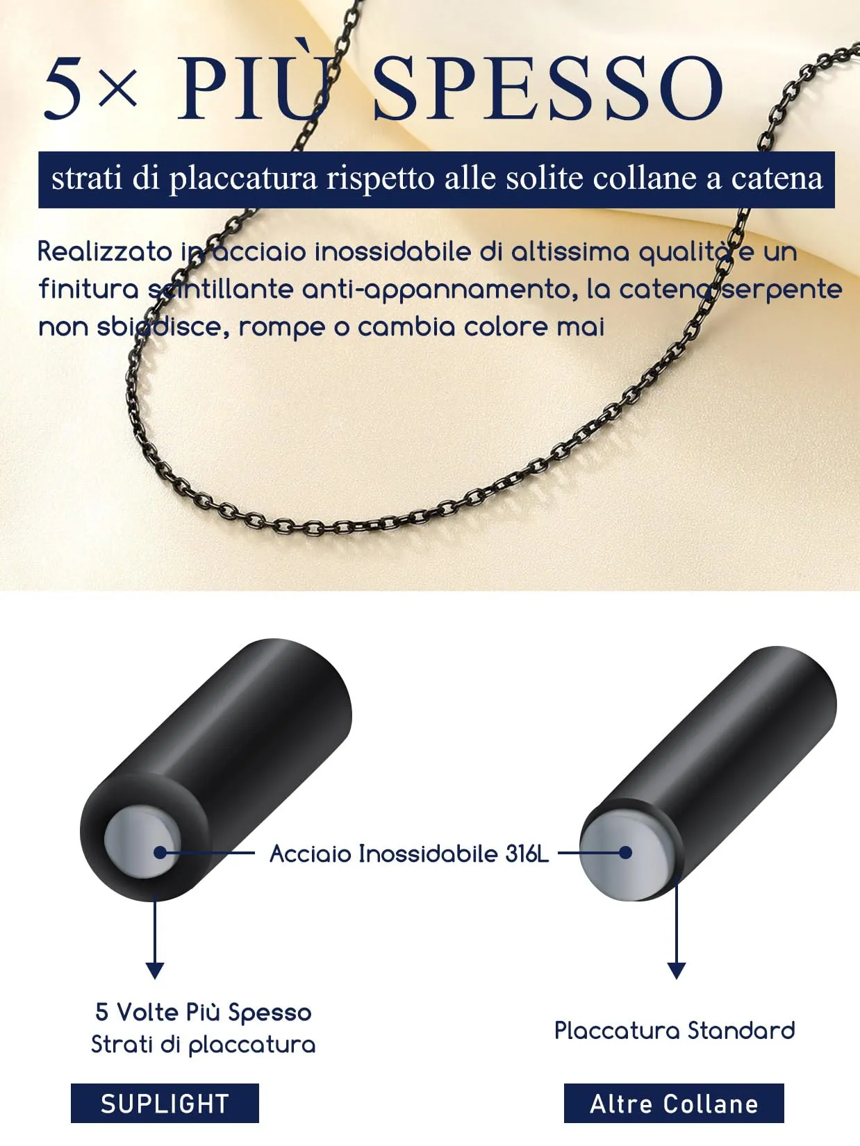 Suplight Collana Donna Nero a Catenina Rolò Sottile 1,4mm Catenina Nero Donna Lunghezza 41cm Collana da Donne Sottile per Ricambio Ciondolo Catena Scintillante Regalo per Compleanno - immagine 7