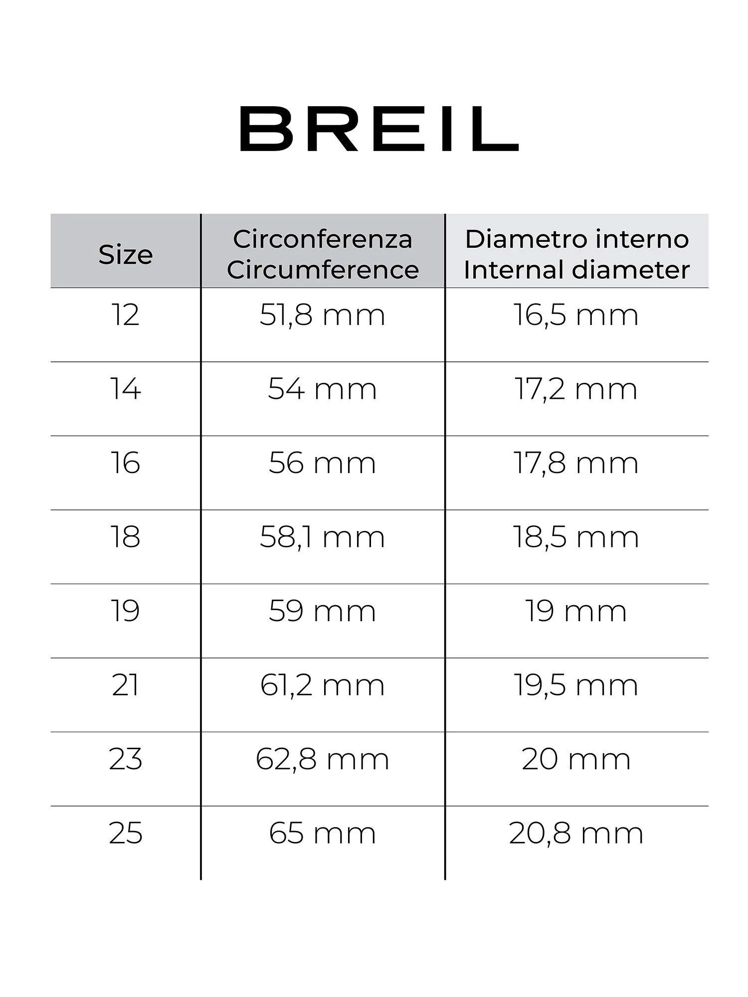 Breil, Collezione Joint, Anello Uomo in Acciaio Colorato Satinato, con 2 Fasce in Acciaio IP Black, Idee Regalo Uomo, Misura 21, Silver-Black - immagine 4