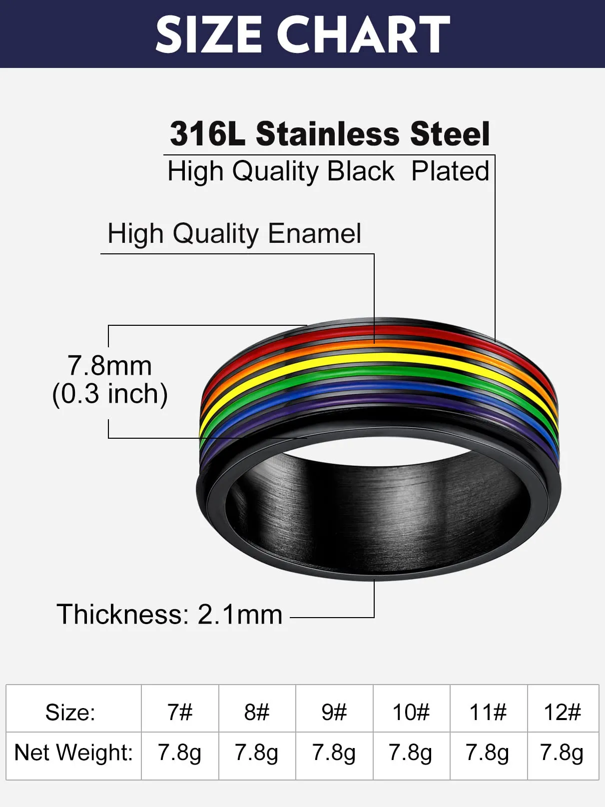 Bandmax LGBT Gay Pride Anello Uomo Arcobaleno Girevole, Nero Anelli Uomo in Acciaio Inossidabile, 14 Taglia Anello Personalizzato Gioielli Donna Uomo di Moda, Idee Regalo per Coppia Amici - immagine 6