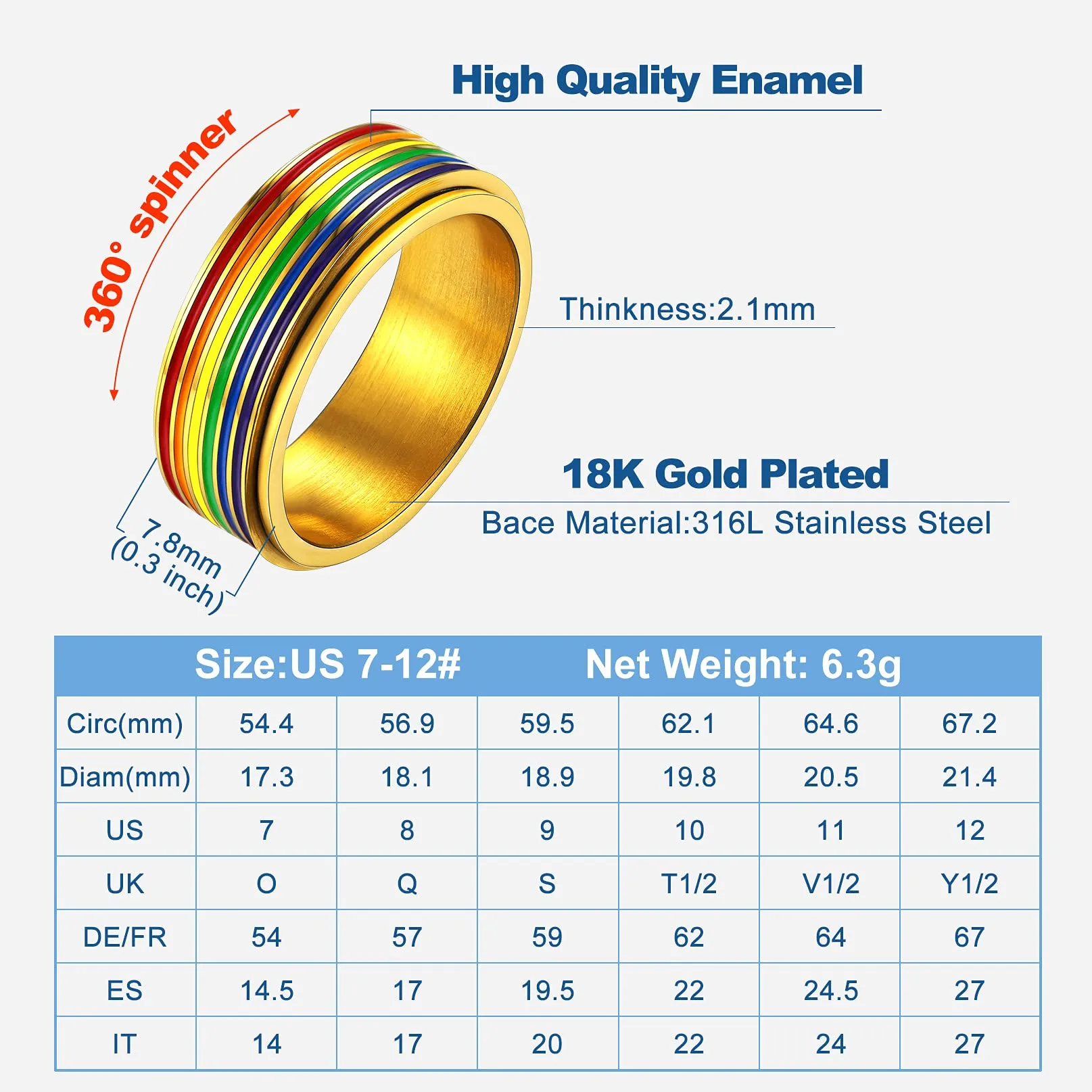 Bandmax LGBT Gay Pride Anello Uomo Donna Arcobaleno Girevole, Placcato Oro 18K Anelli Uomo in Acciaio Inossidabile, 20 Taglia Anello Gioielli Donna Uomo di Moda, Idee Regalo Compleanno Natale Coppia - immagine 6