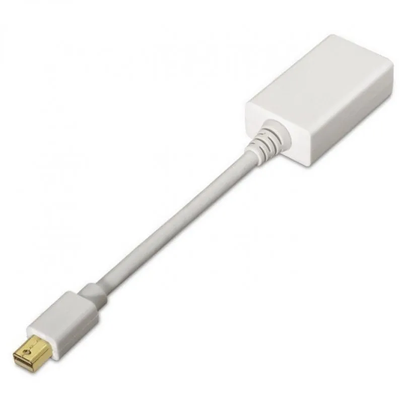 Cavo adattatore Aisens Mini DisplayPort a HDMI maschio/femmina 15 cm bianco - immagine 1