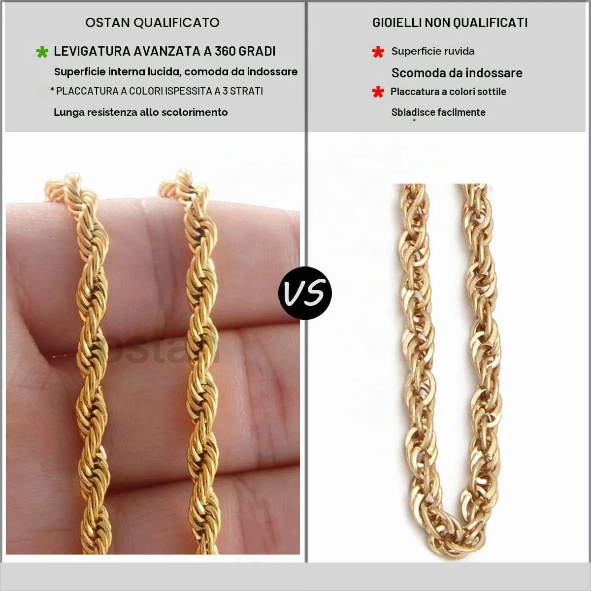 OSTAN 2.0 MM 3 MM 4 MM 5 MM Collana con corda intrecciata Collana con catena in acciaio inossidabile Uomo Donna Gioielli - immagine 6