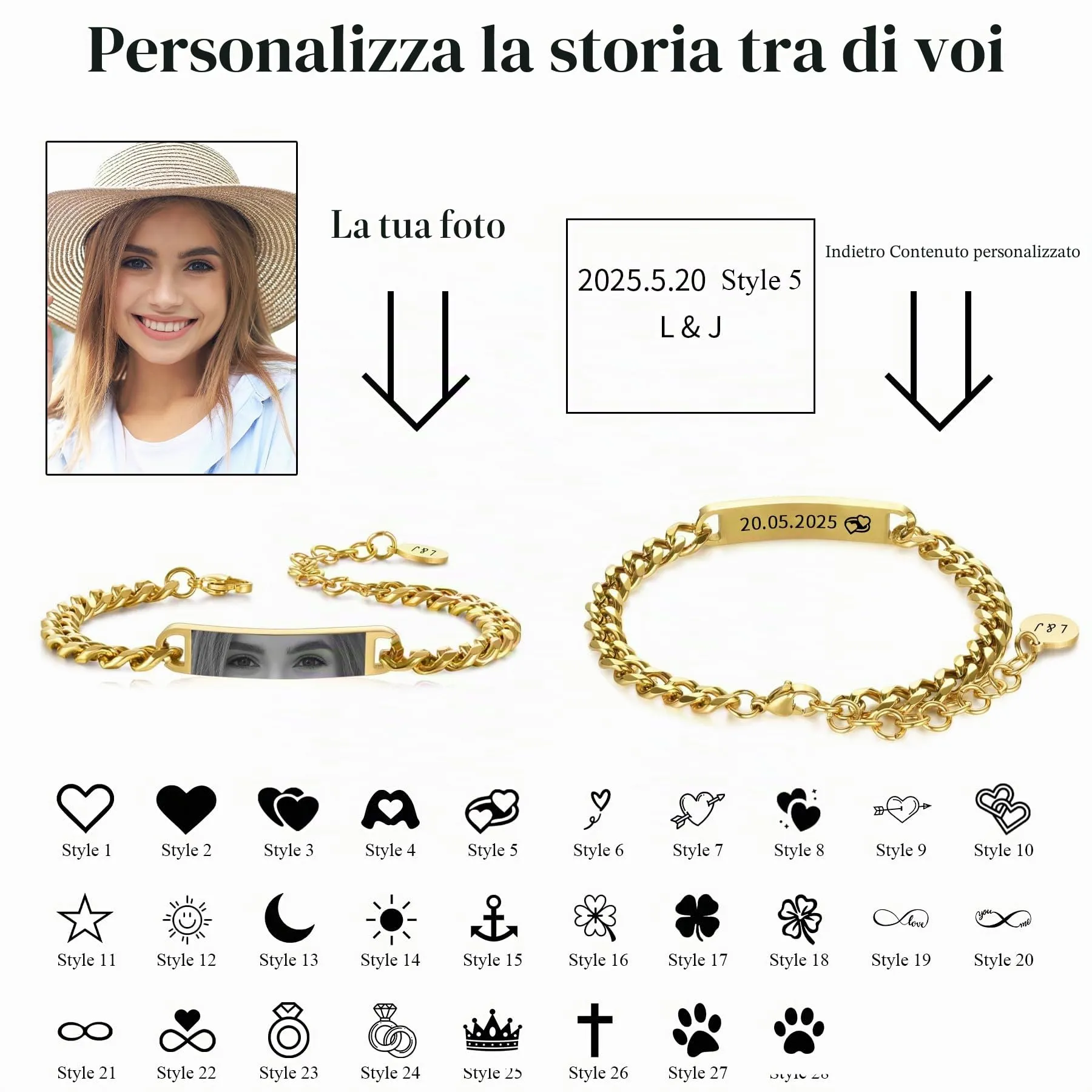 Bracciale Uomo Personalizzato con Foto degli Occhi, Regalo per Fidanzato - immagine 2