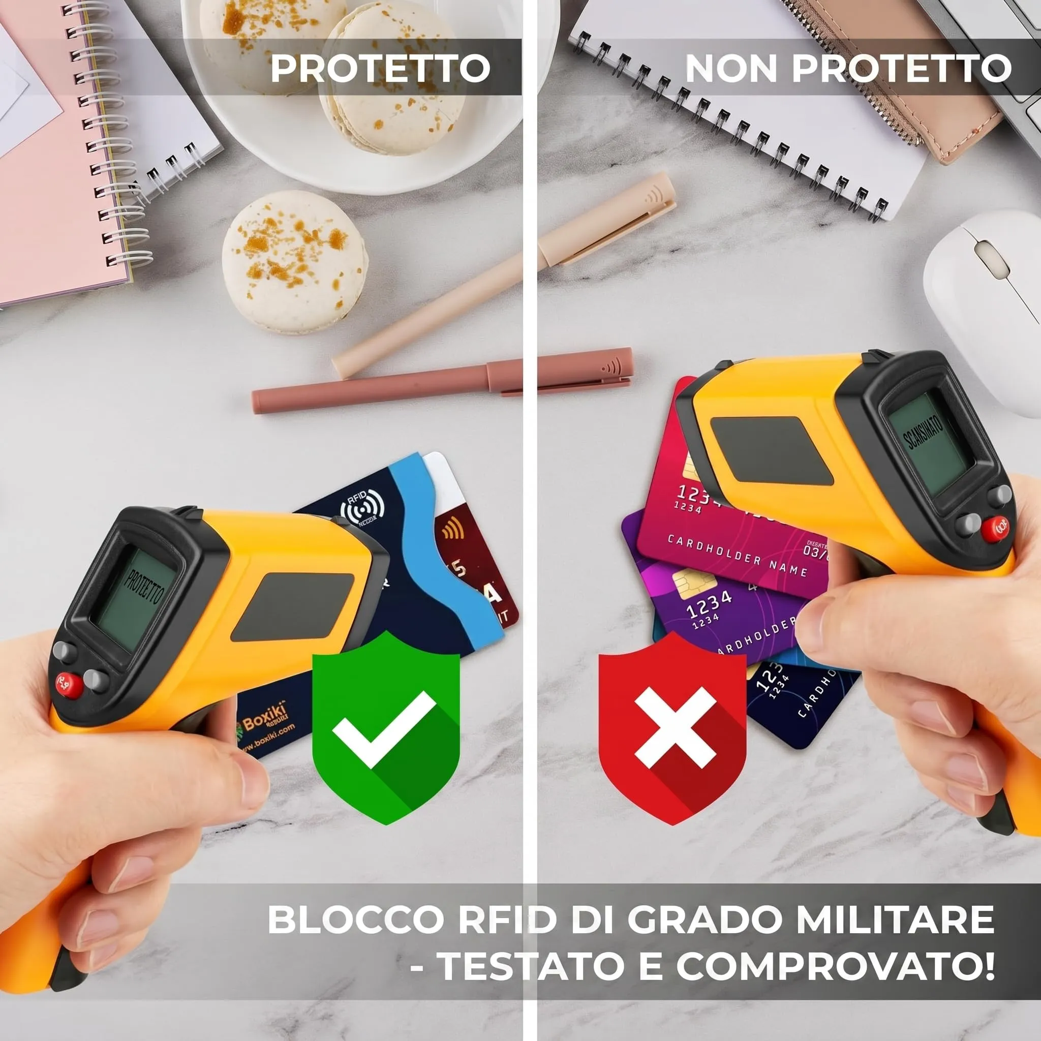Proteggi Carte di Credito Contactless RFID, 12 Buste Blocco RFID con Codifica a Colori, Protezione RFID per Carte di Credito Bancomat e Documenti, Porta Bancomat Schermato di Boxiki Travel - immagine 7