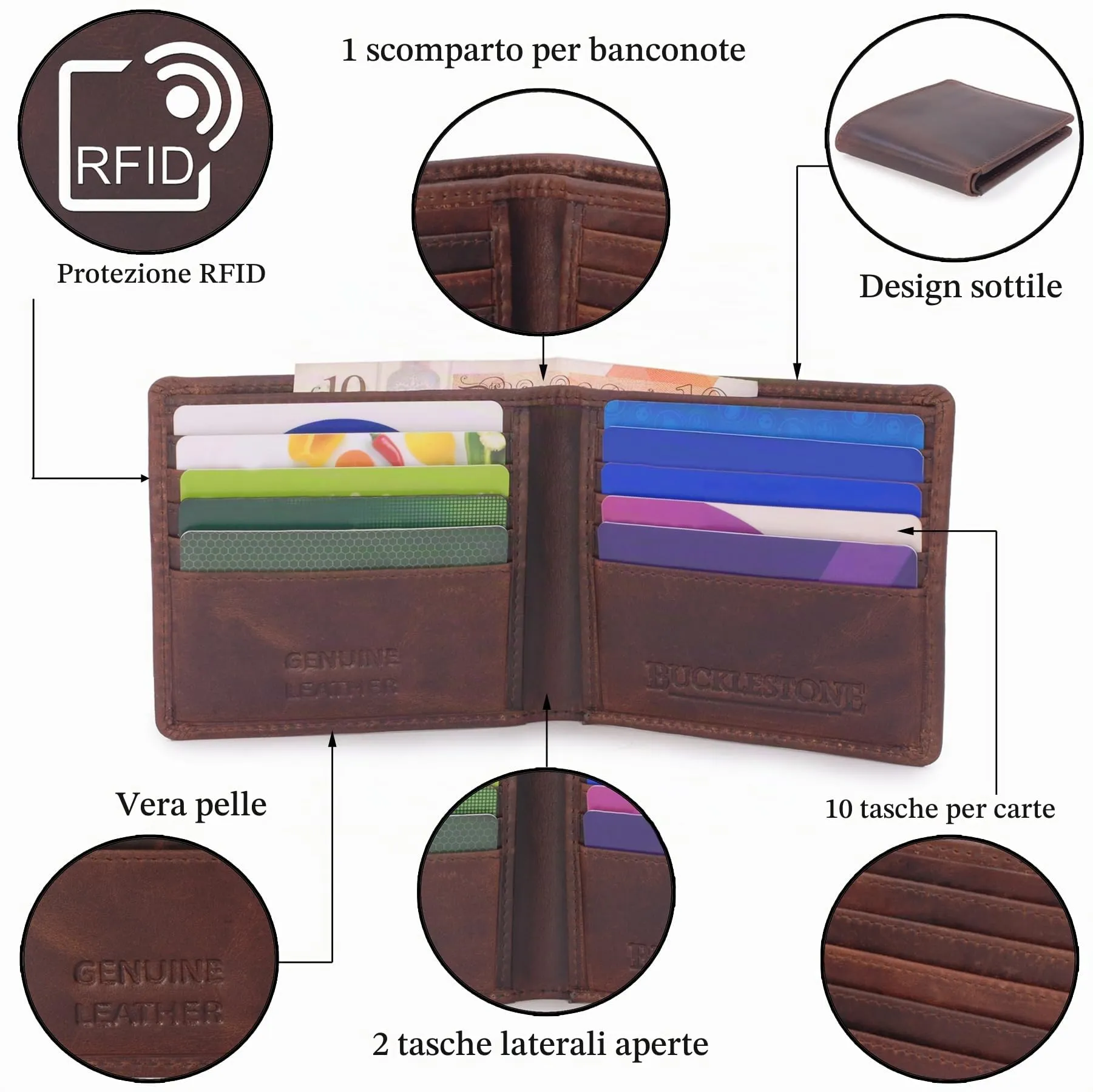 Bucklestone - Portafoglio Uomo Piccolo Slim in Pelle - Porta Carte di Credito a Due Pieghe - Protezione RFID - con Scatola Regalo - Oxford - Marrone - immagine 3