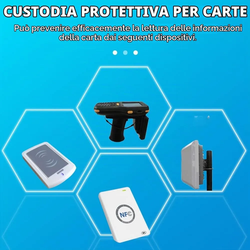 CMOISO NFC e RFID Blocking, Custodie per Carte di Credito, 10 PCS Carta di Credito Unisex Multicolore e Carta Didentità Protezione Impermeabile e Antifurto - immagine 5