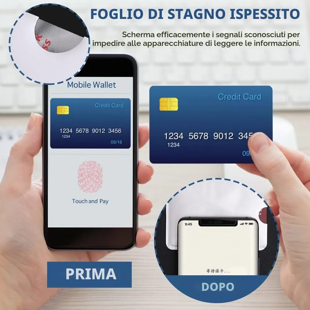CMOISO NFC e RFID Blocking, Custodie per Carte di Credito, 10 PCS Carta di Credito Unisex Multicolore e Carta Didentità Protezione Impermeabile e Antifurto - immagine 6