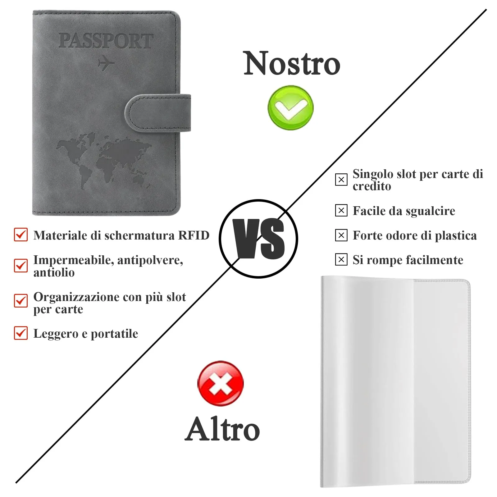 GADITIEK Porta Passaporto e Etichetta Valigia Aereo, Pelle Pu Custodia Passaporto Italiano con Blocco RFID, Portapassassaporto Cover per Carte Di Credito, D'Identità e Documenti Di Viaggio - immagine 2